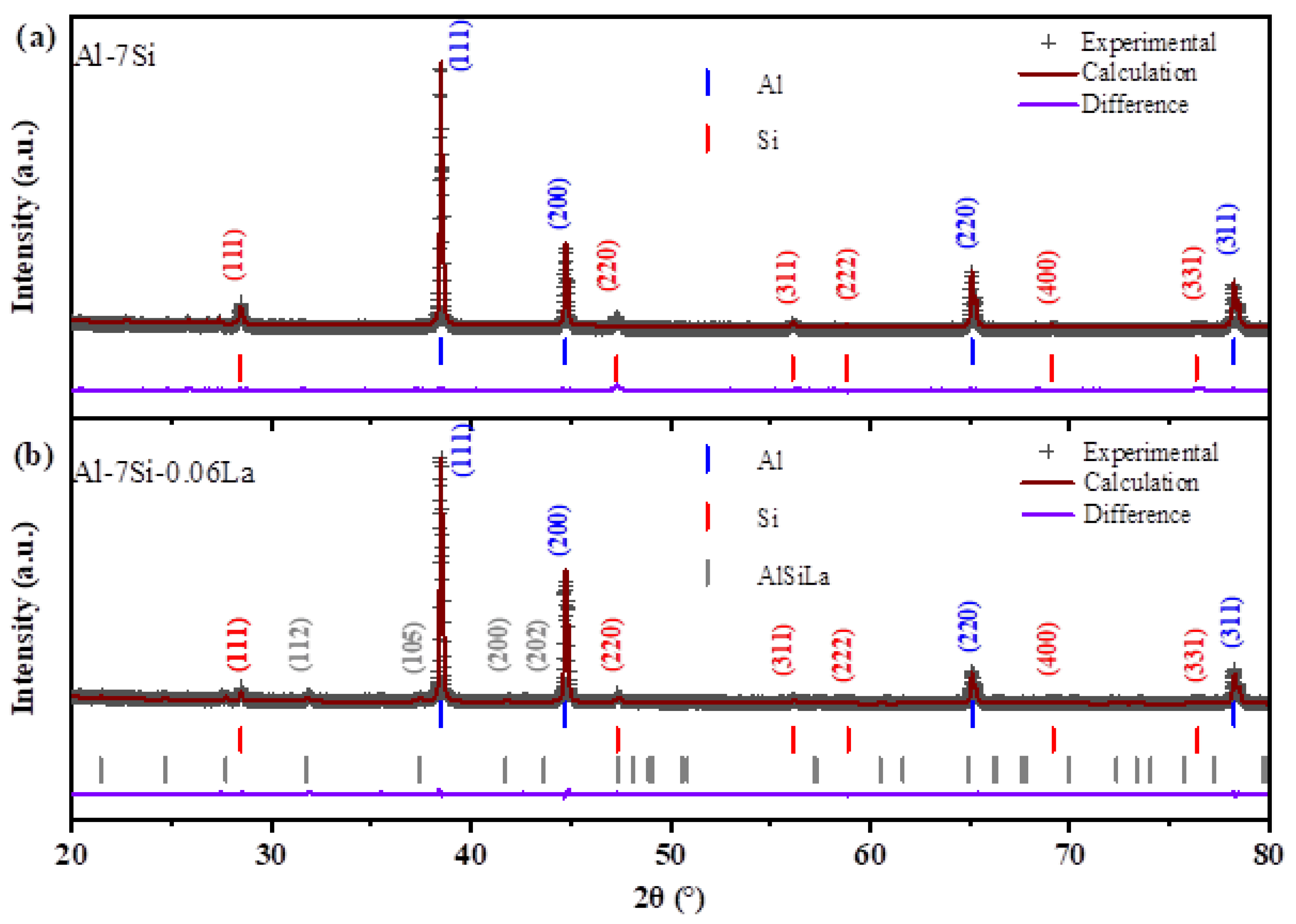 Metals 15 01087 g007