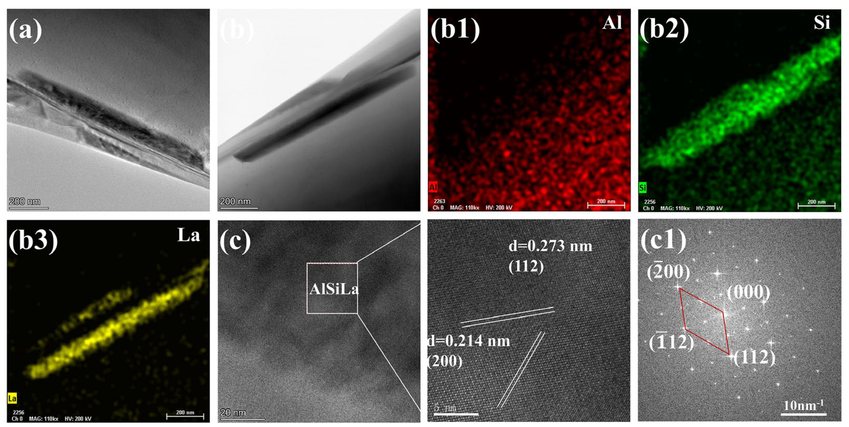 Metals 15 01087 g008