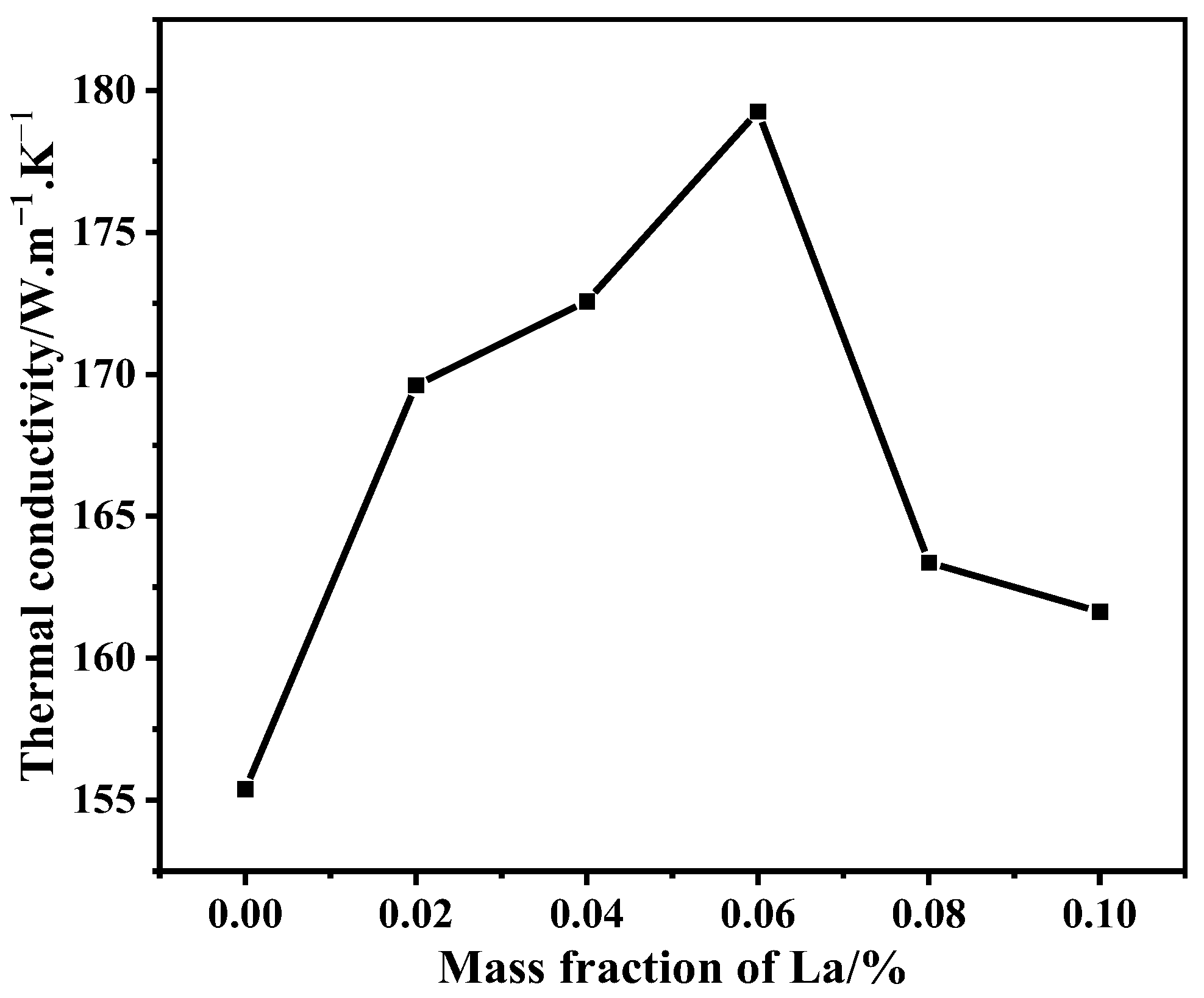 Metals 15 01087 g010