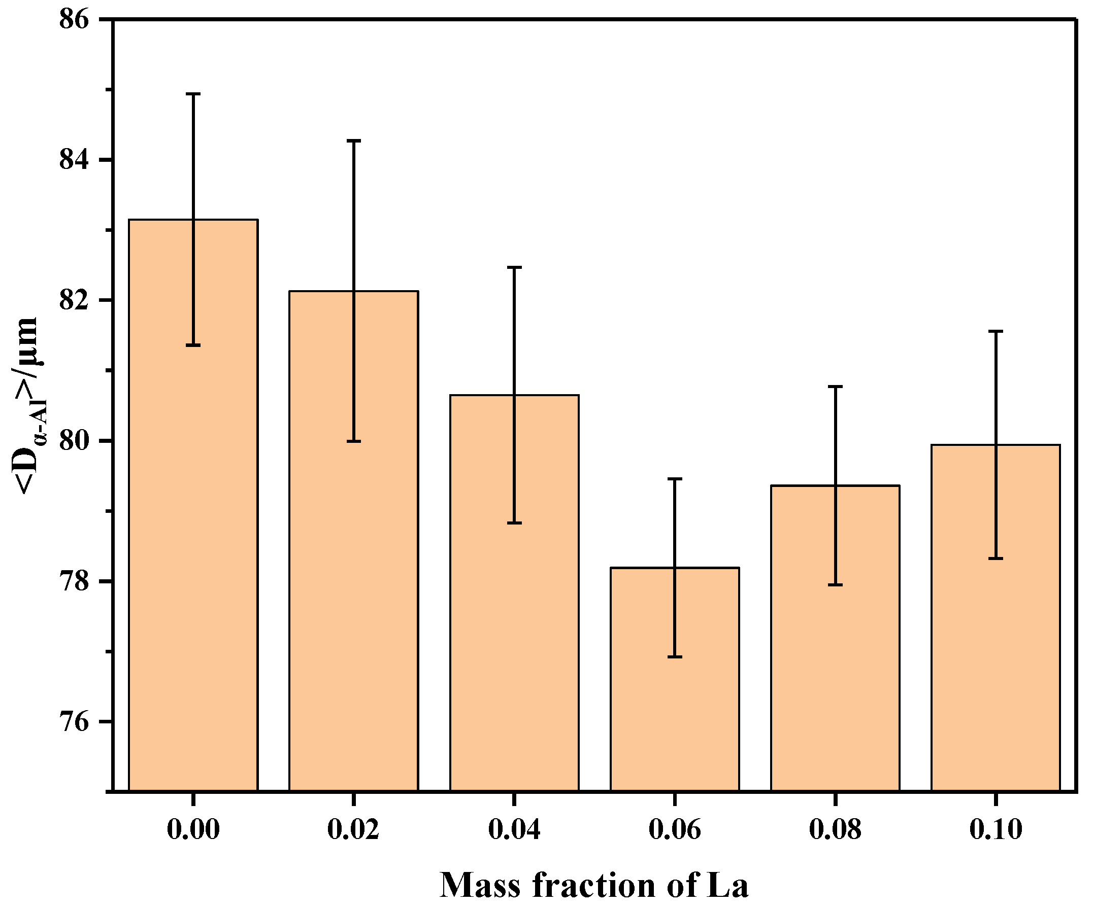 Metals 15 01087 g012