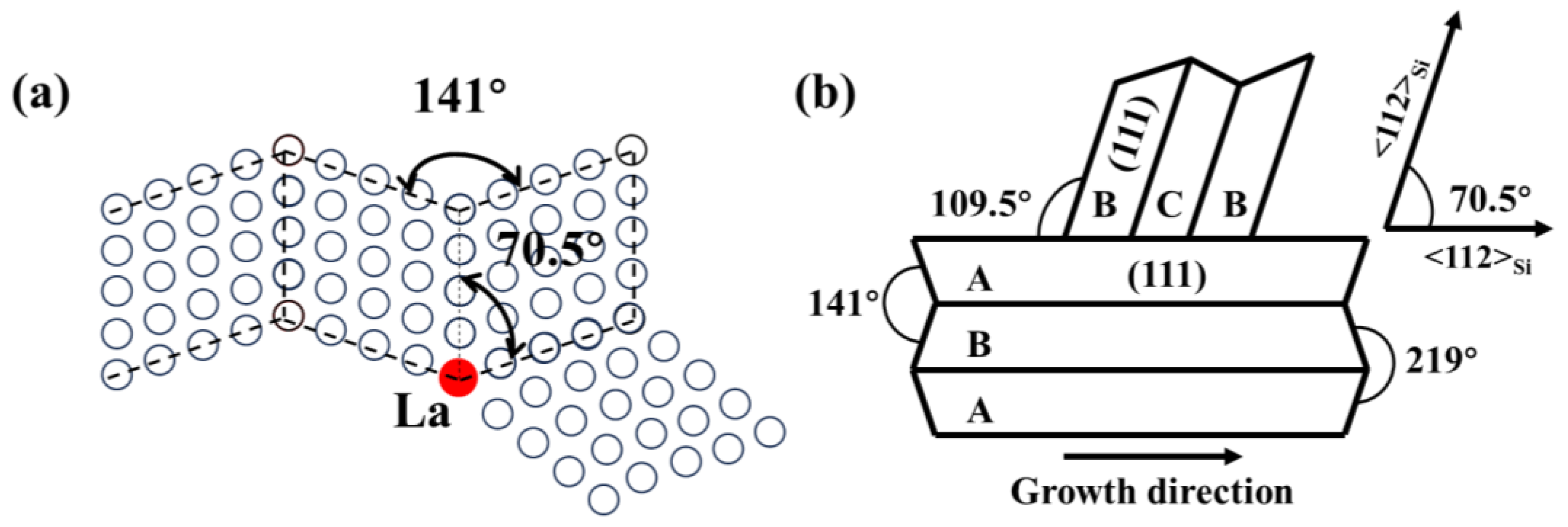 Metals 15 01087 g015
