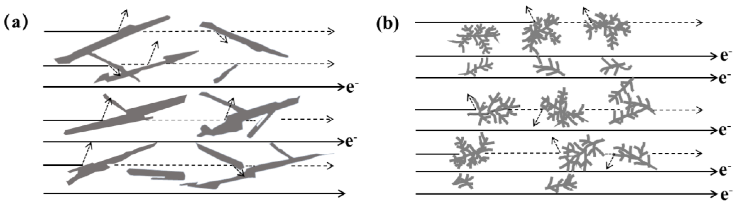Metals 15 01087 g016