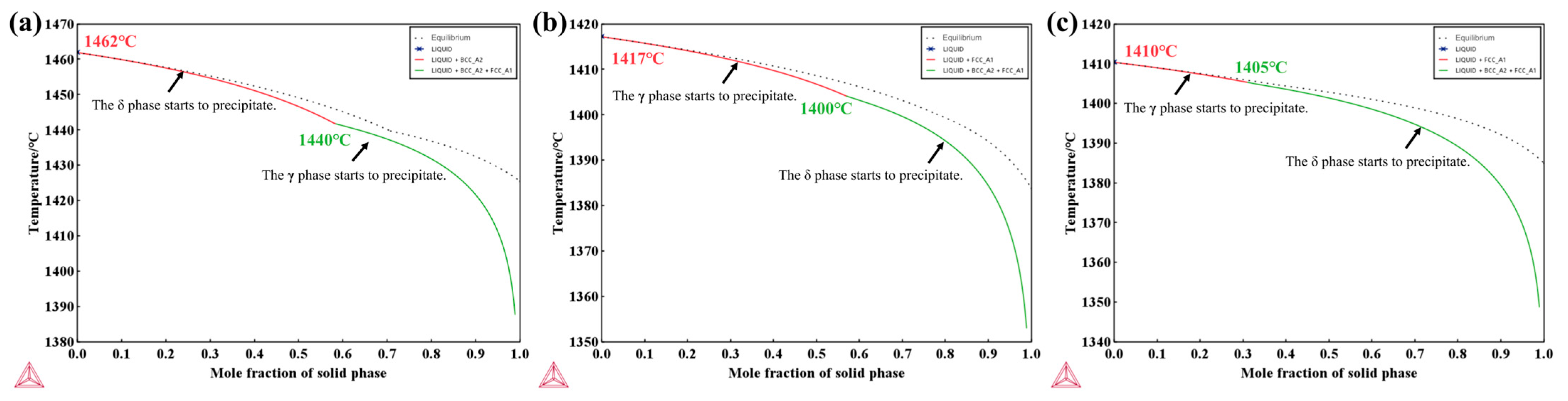 Metals 15 01091 g001