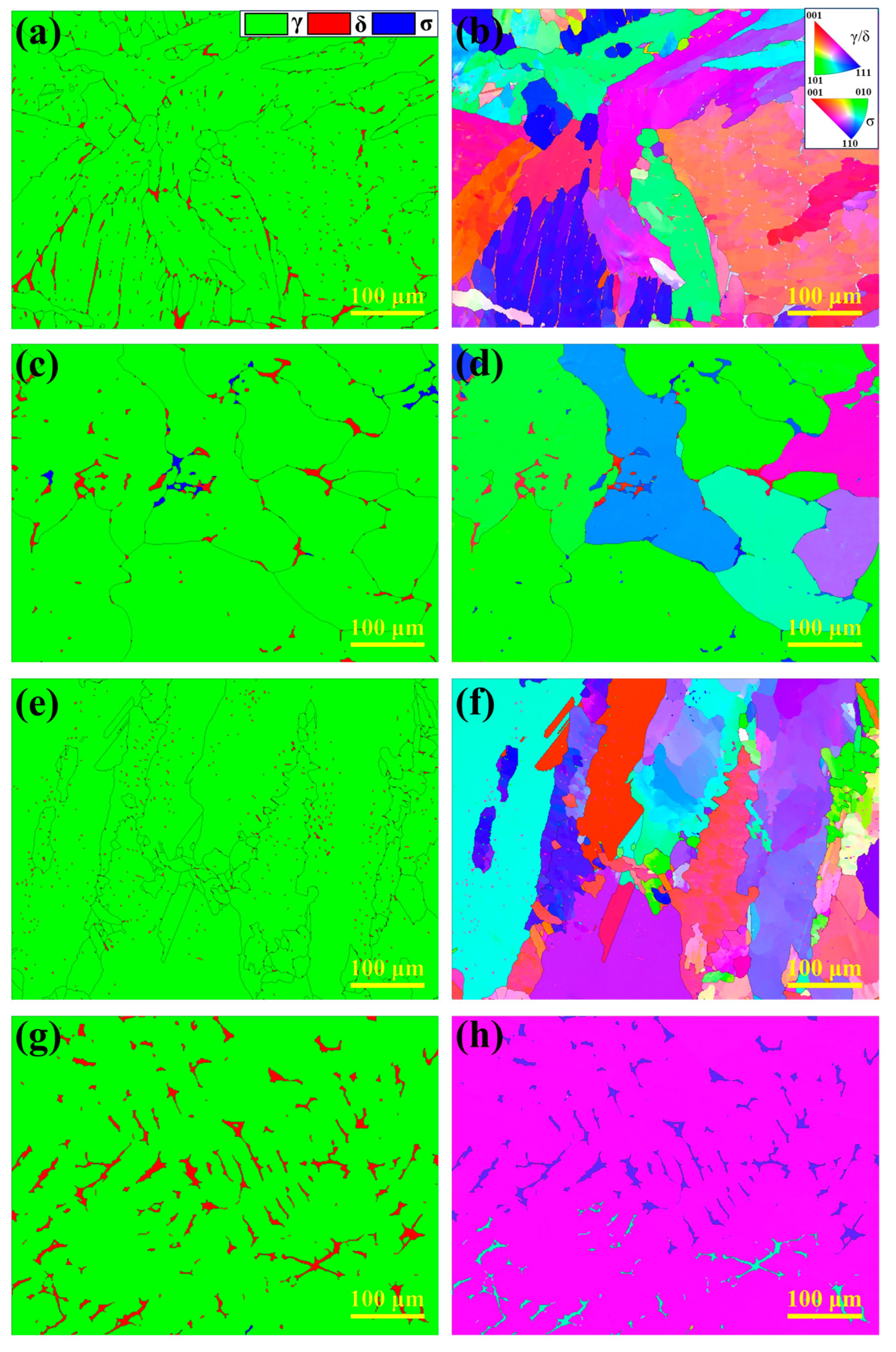 Metals 15 01091 g009