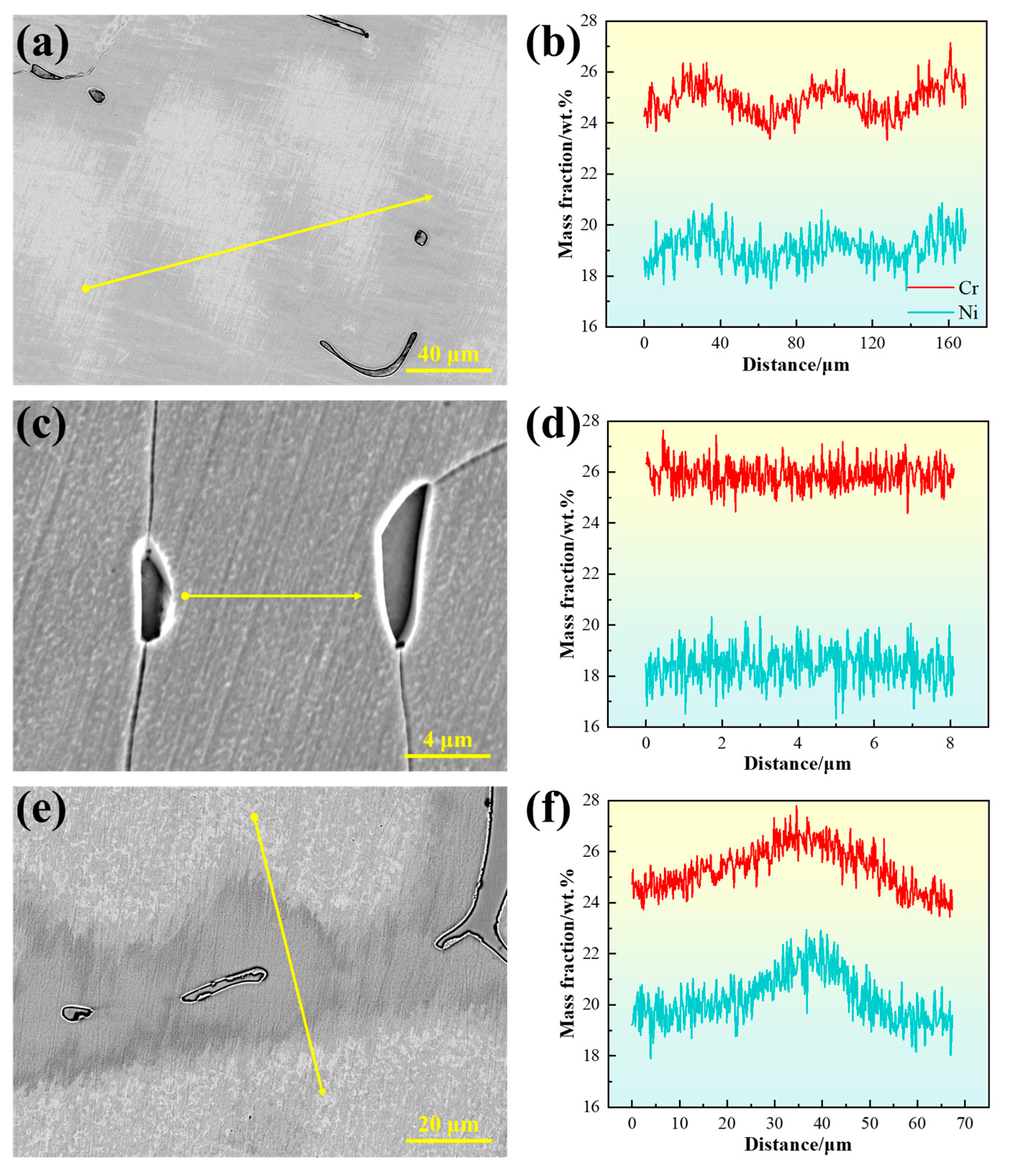 Metals 15 01091 g010