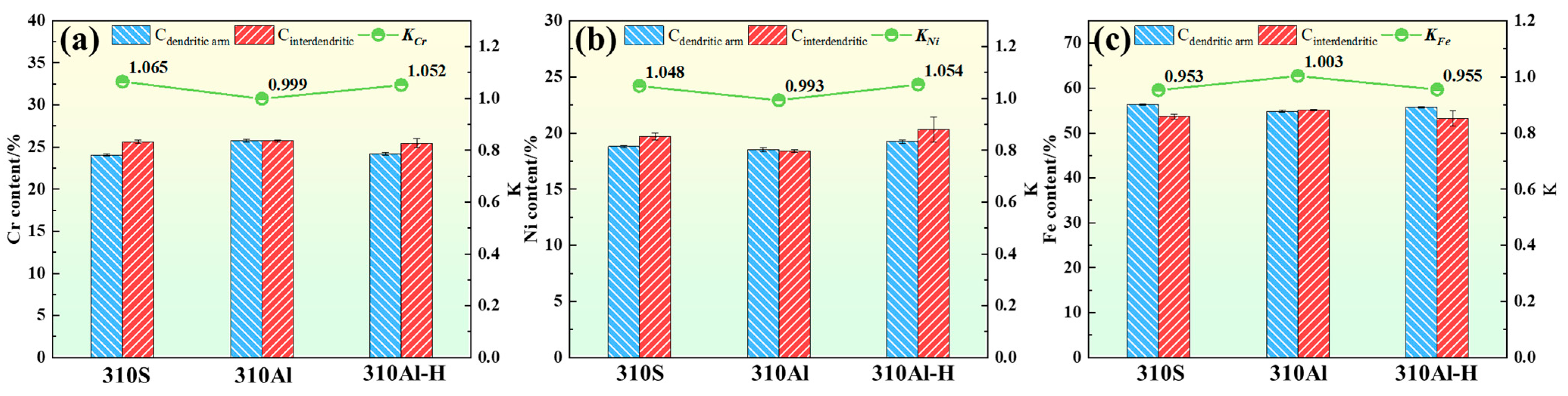 Metals 15 01091 g011