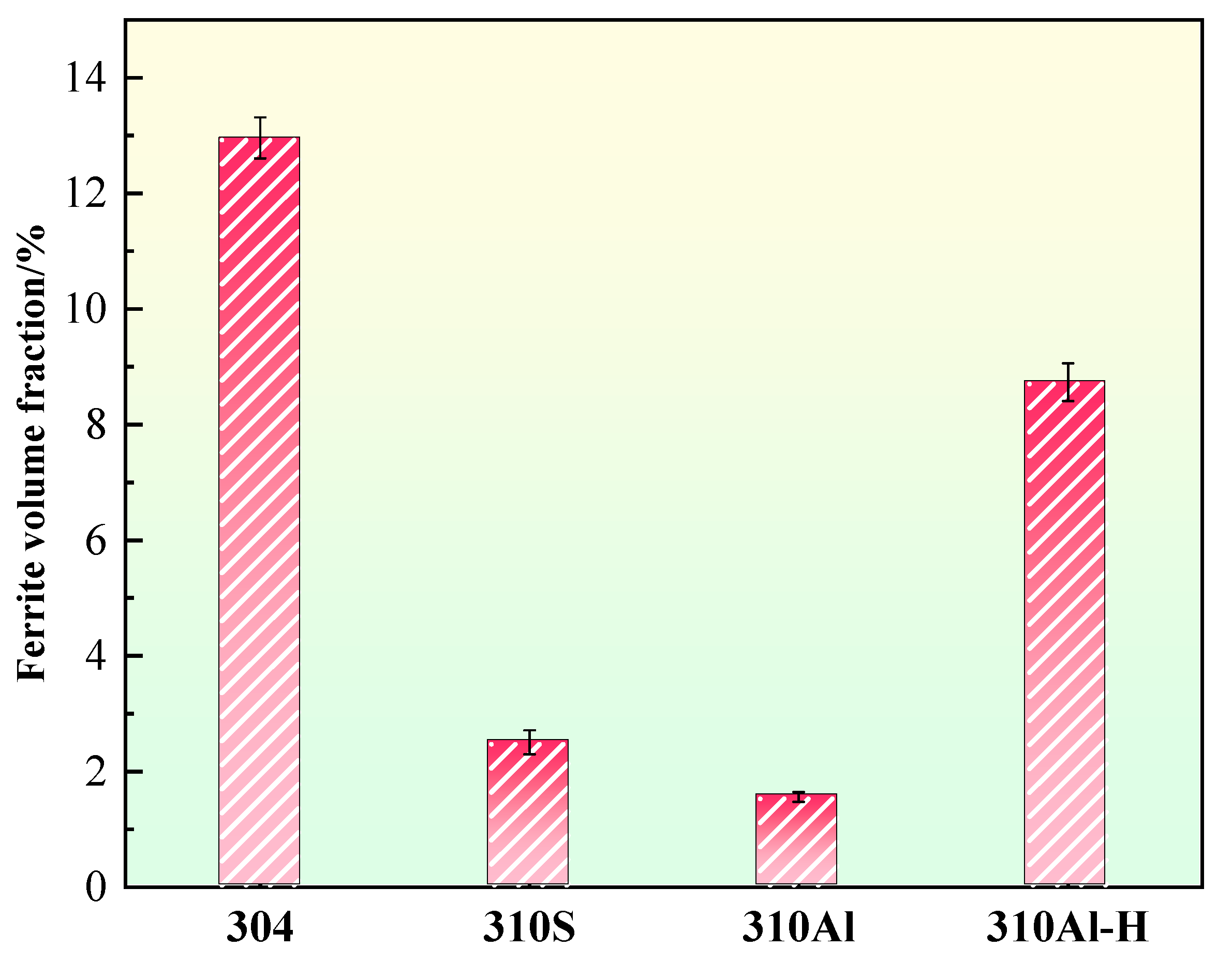 Metals 15 01091 g012