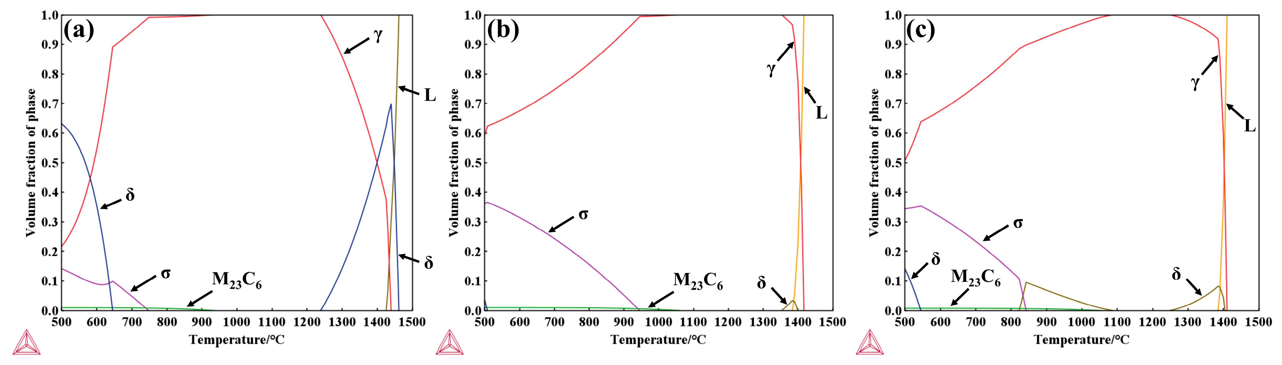 Metals 15 01091 g015