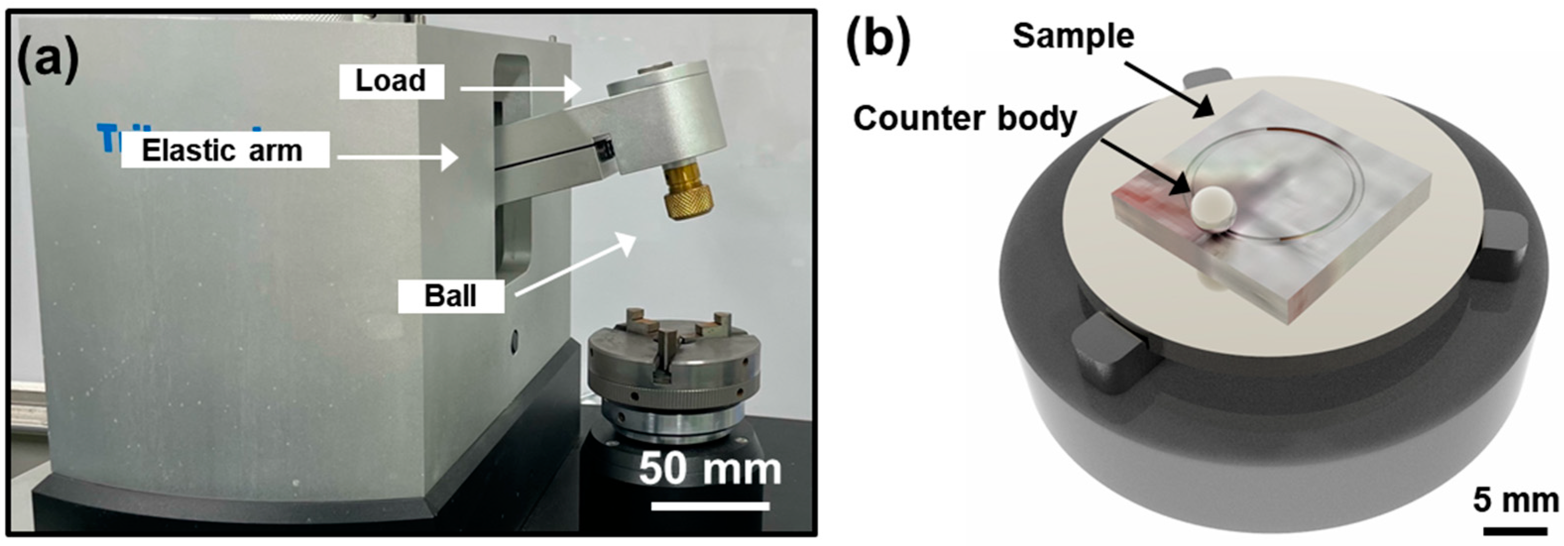 Metals 15 01094 g001 Metals 15 01094 g001