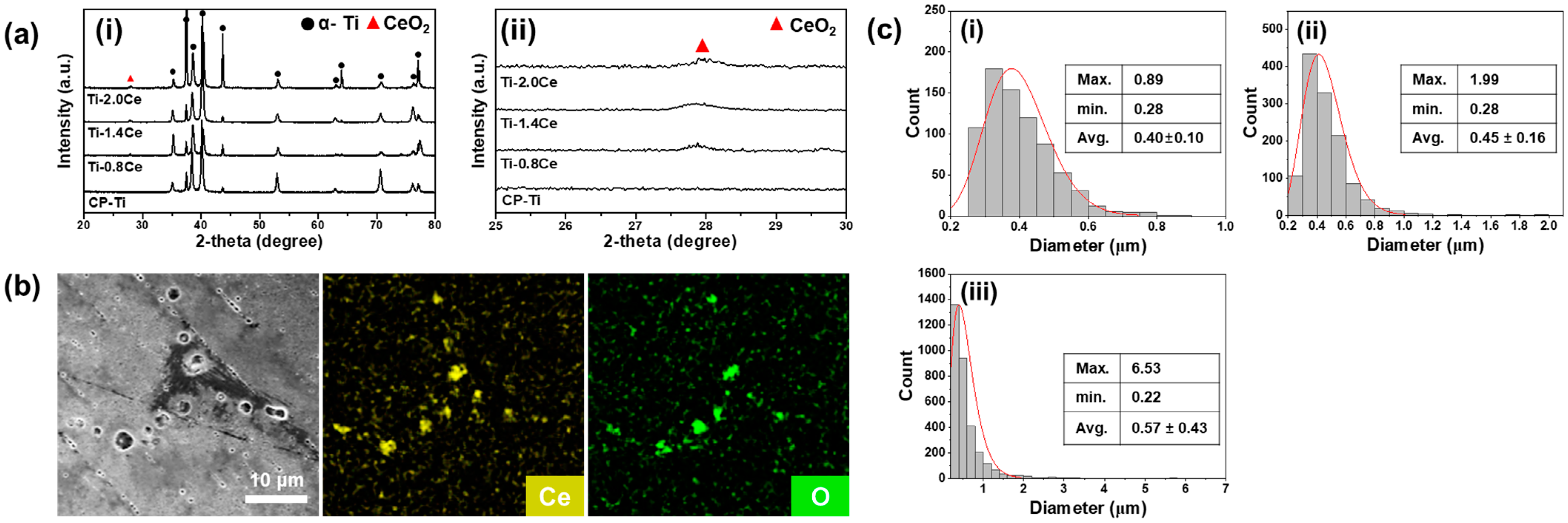 Metals 15 01094 g004 Metals 15 01094 g004