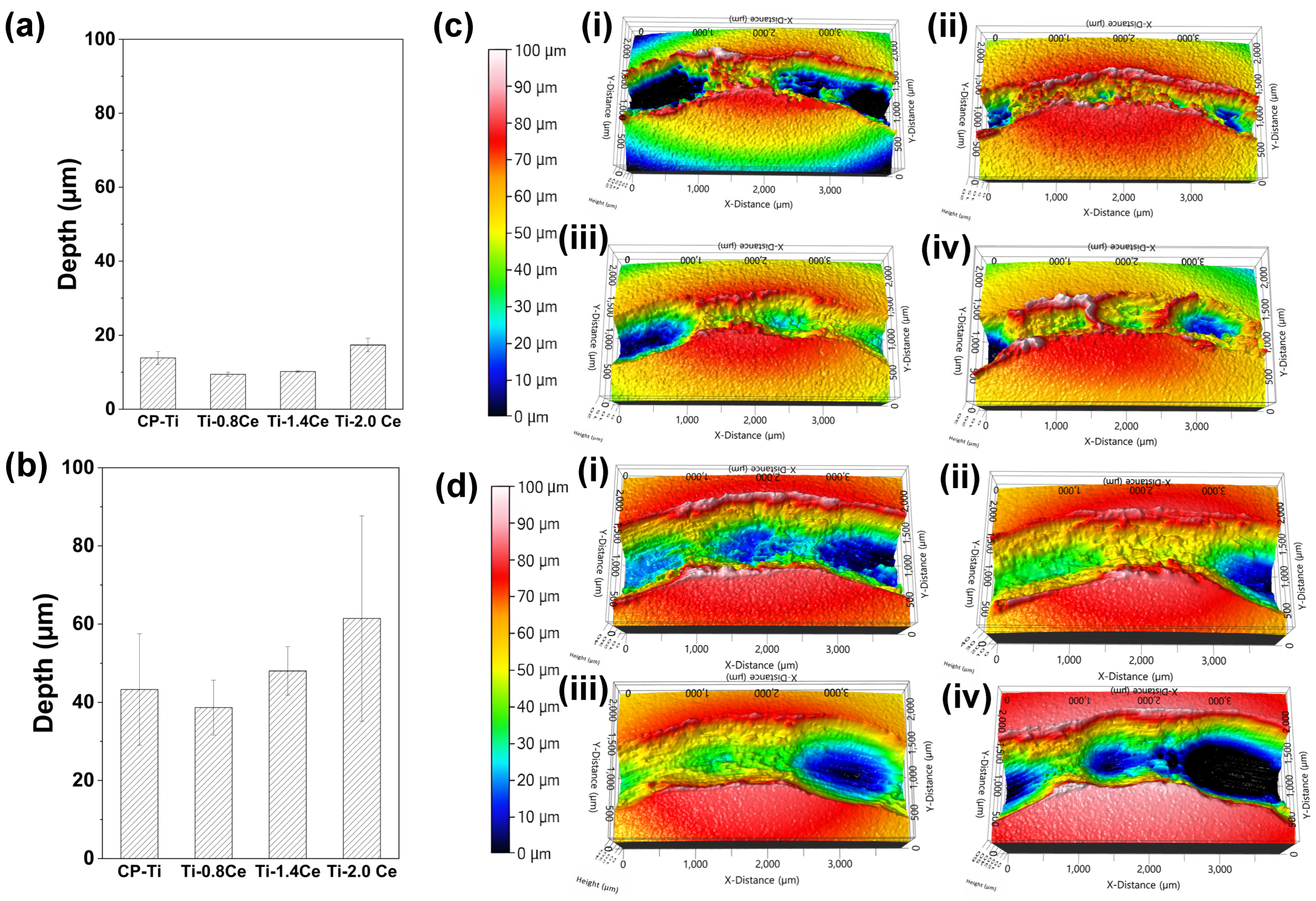 Metals 15 01094 g008 Metals 15 01094 g008