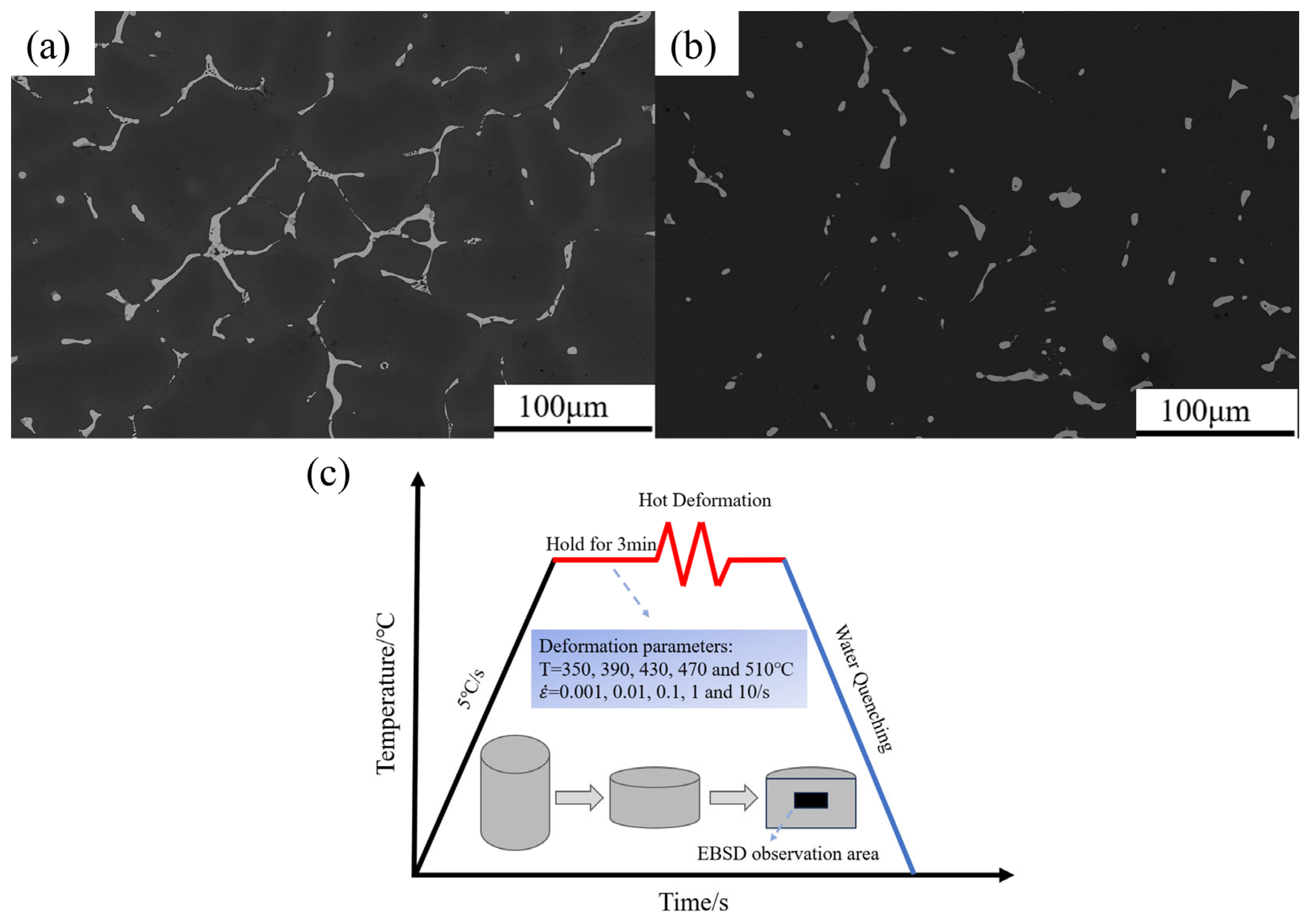 Metals 15 01100 g001 Metals 15 01100 g001