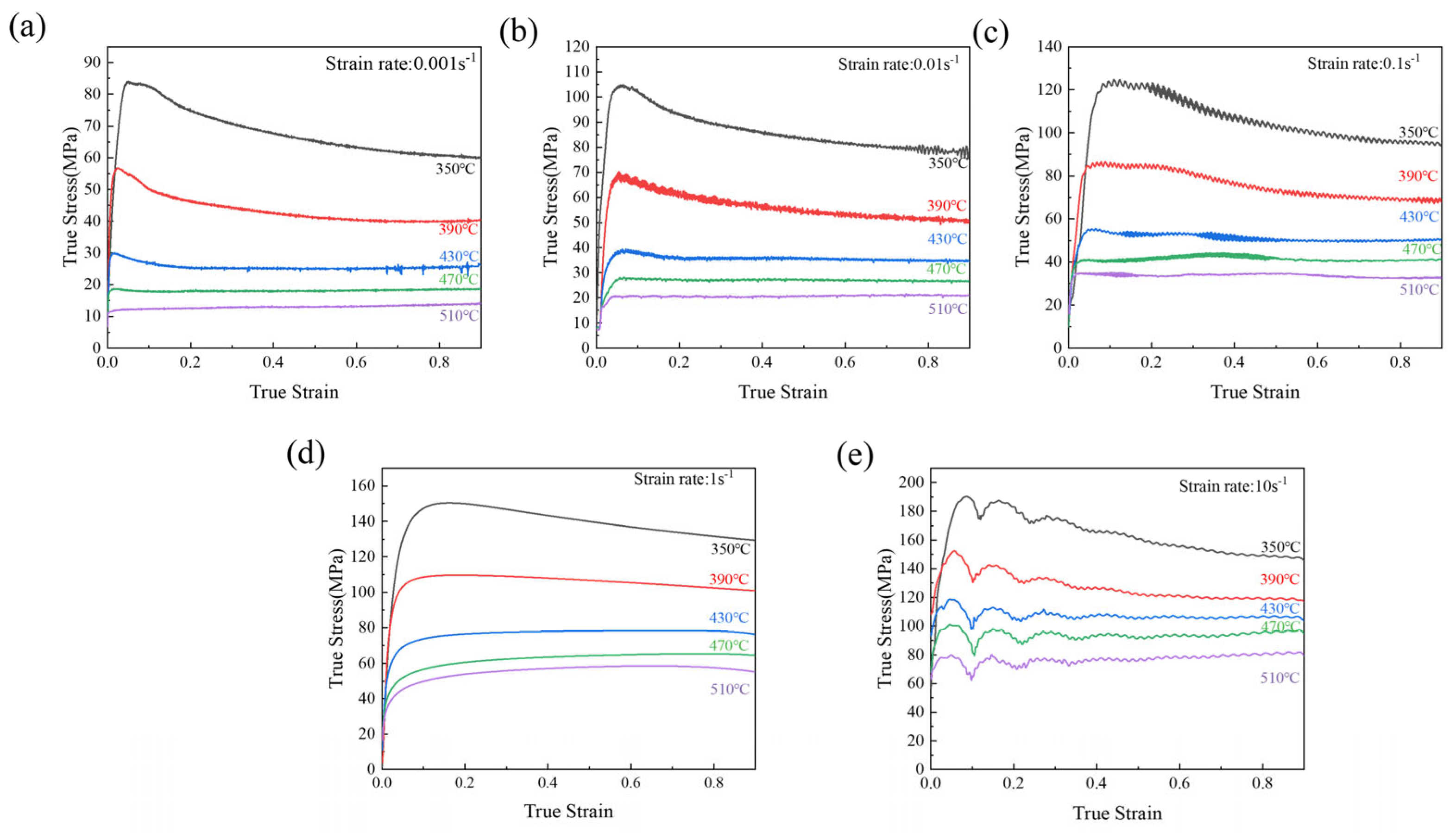 Metals 15 01100 g002 Metals 15 01100 g002