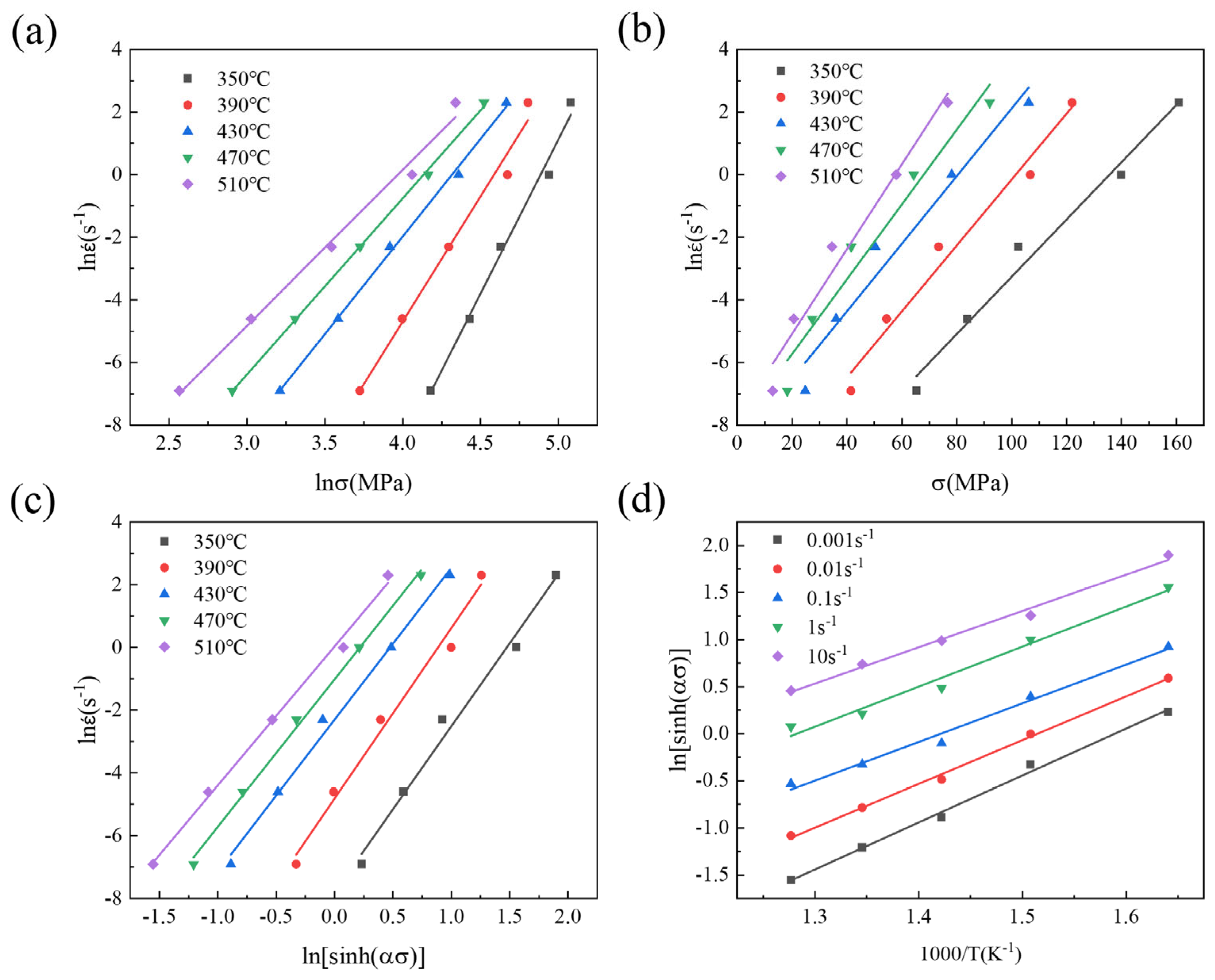 Metals 15 01100 g003 Metals 15 01100 g003