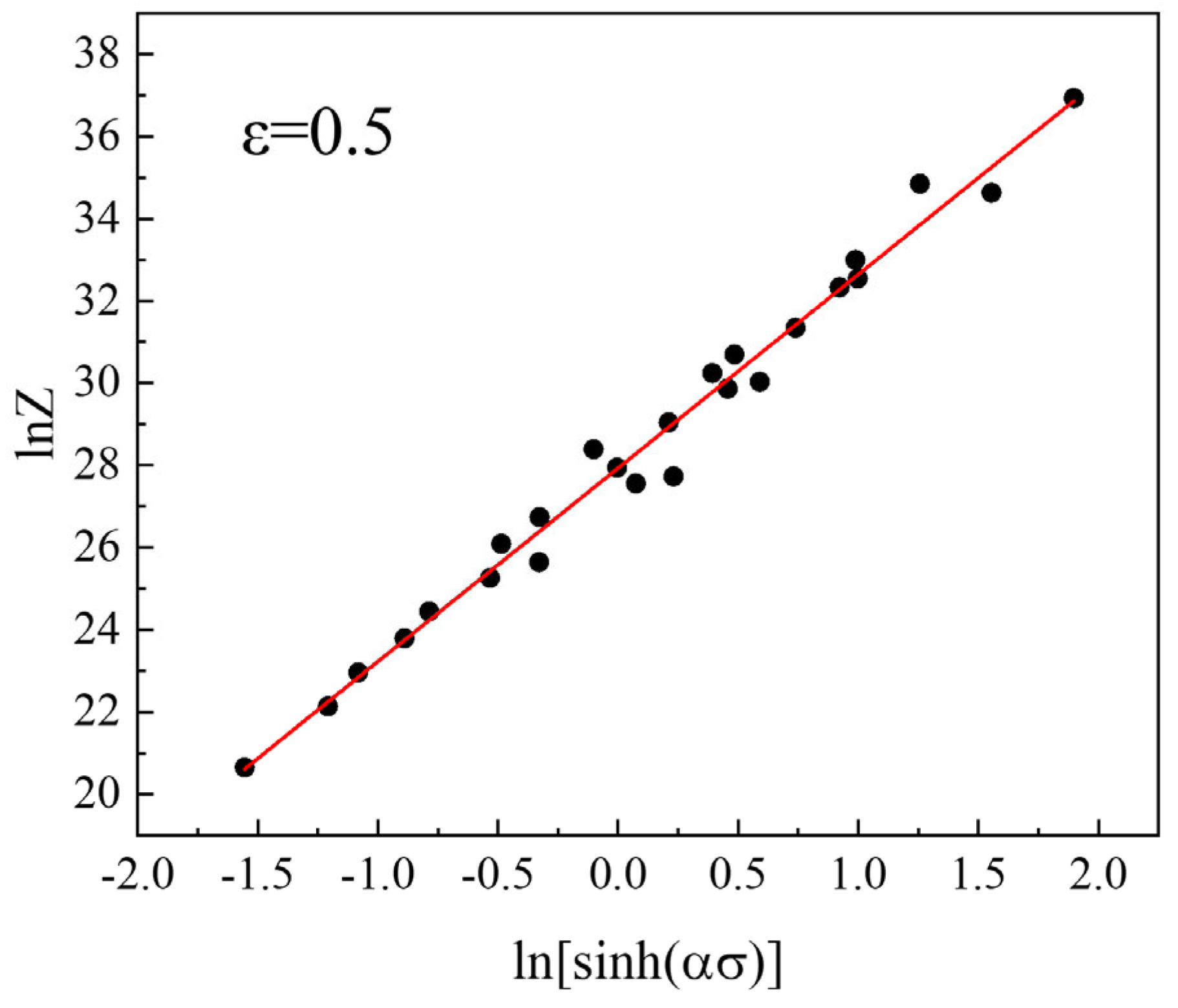 Metals 15 01100 g004 Metals 15 01100 g004