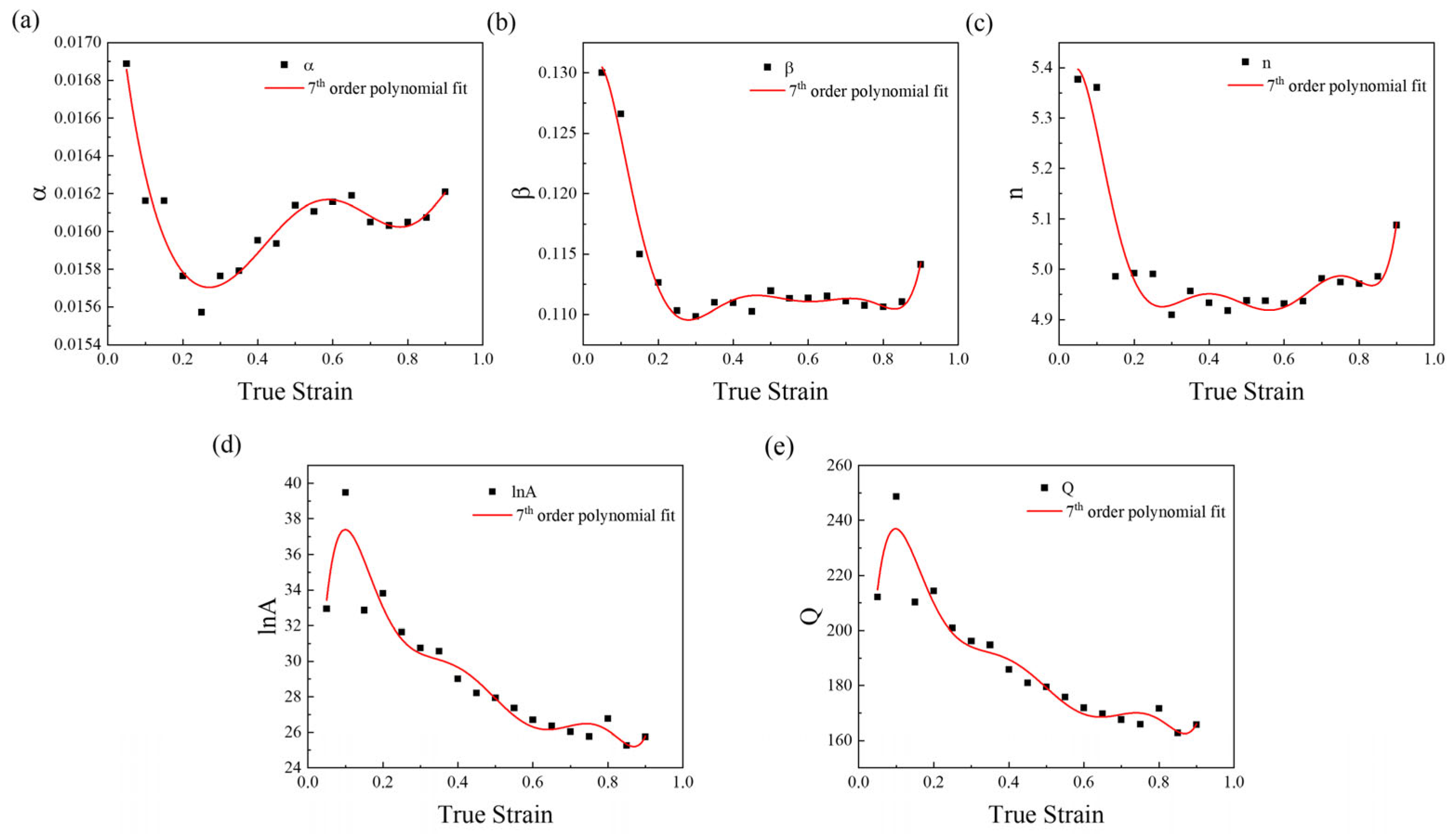 Metals 15 01100 g005 Metals 15 01100 g005