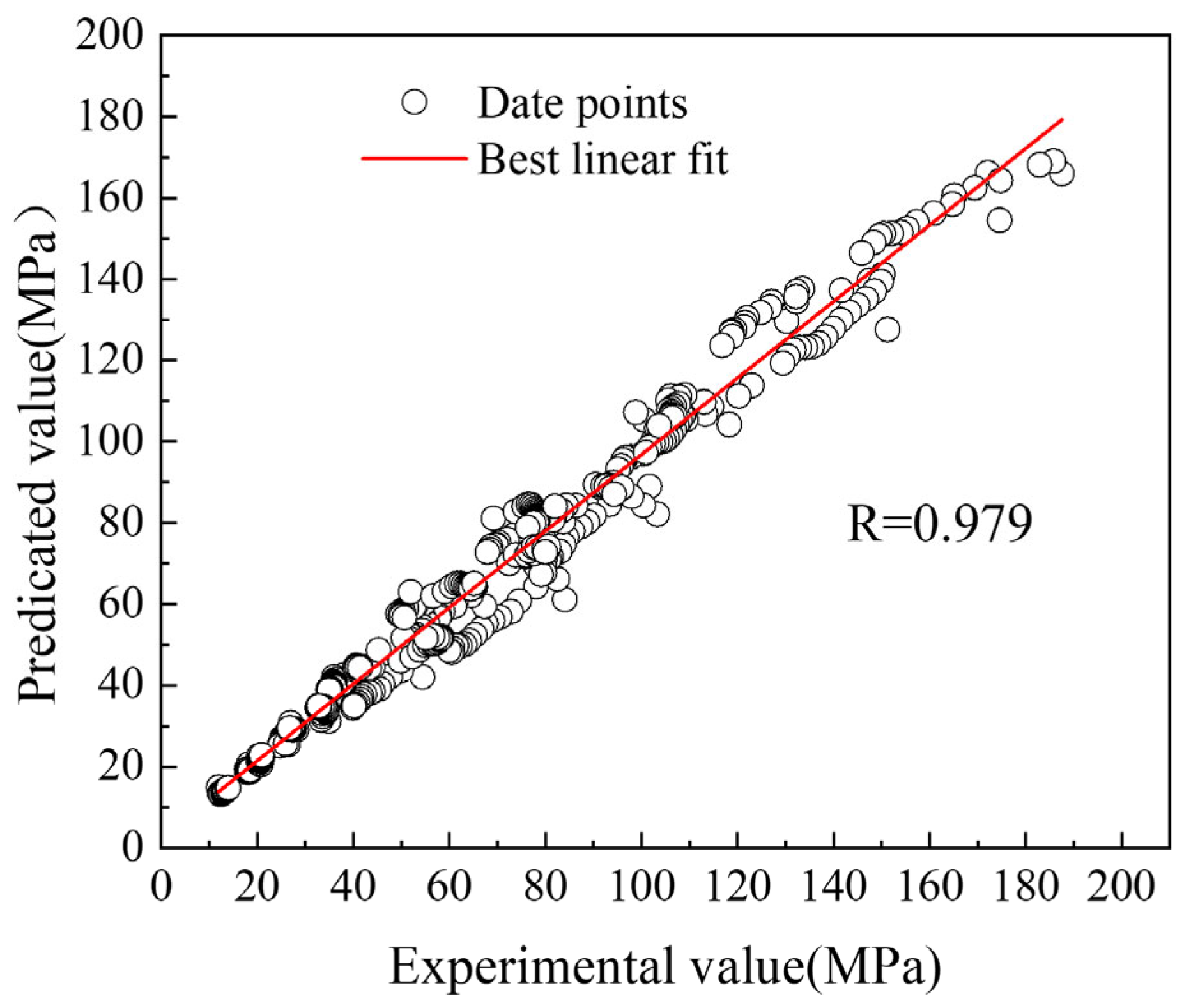 Metals 15 01100 g007 Metals 15 01100 g007