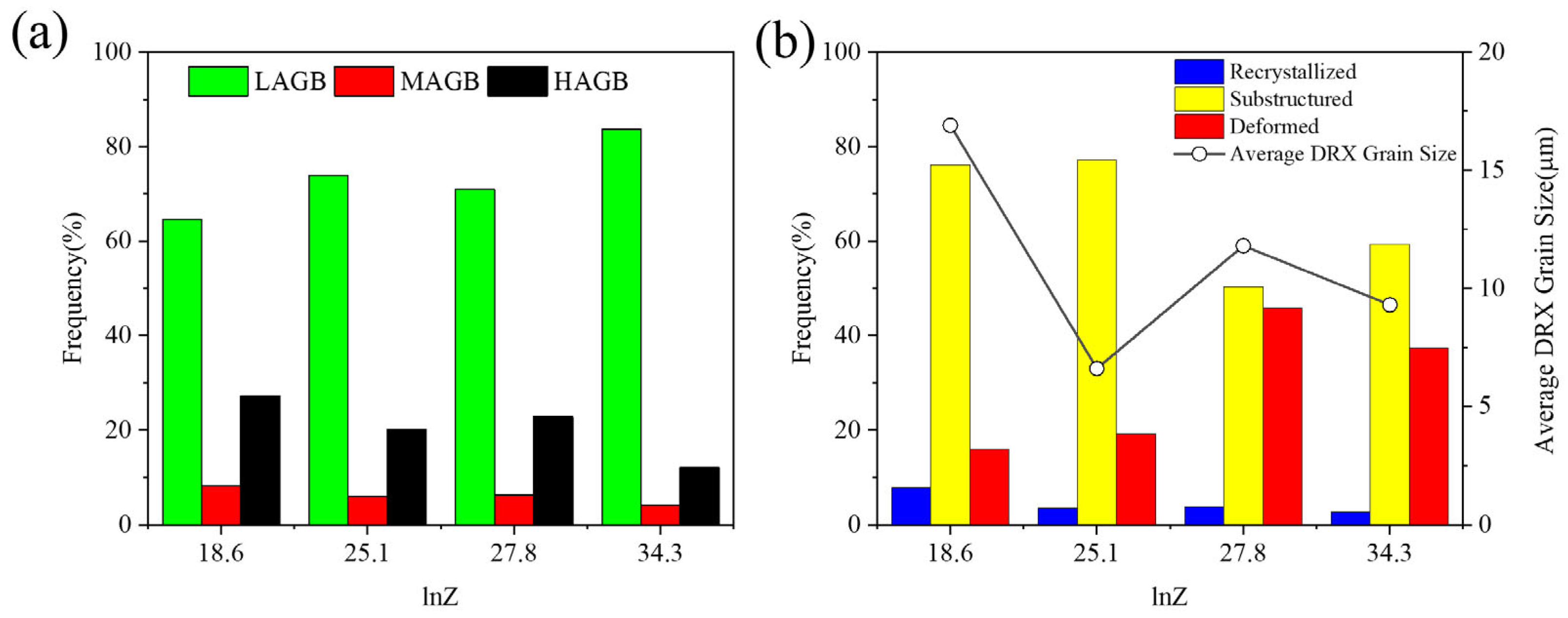 Metals 15 01100 g010 Metals 15 01100 g010