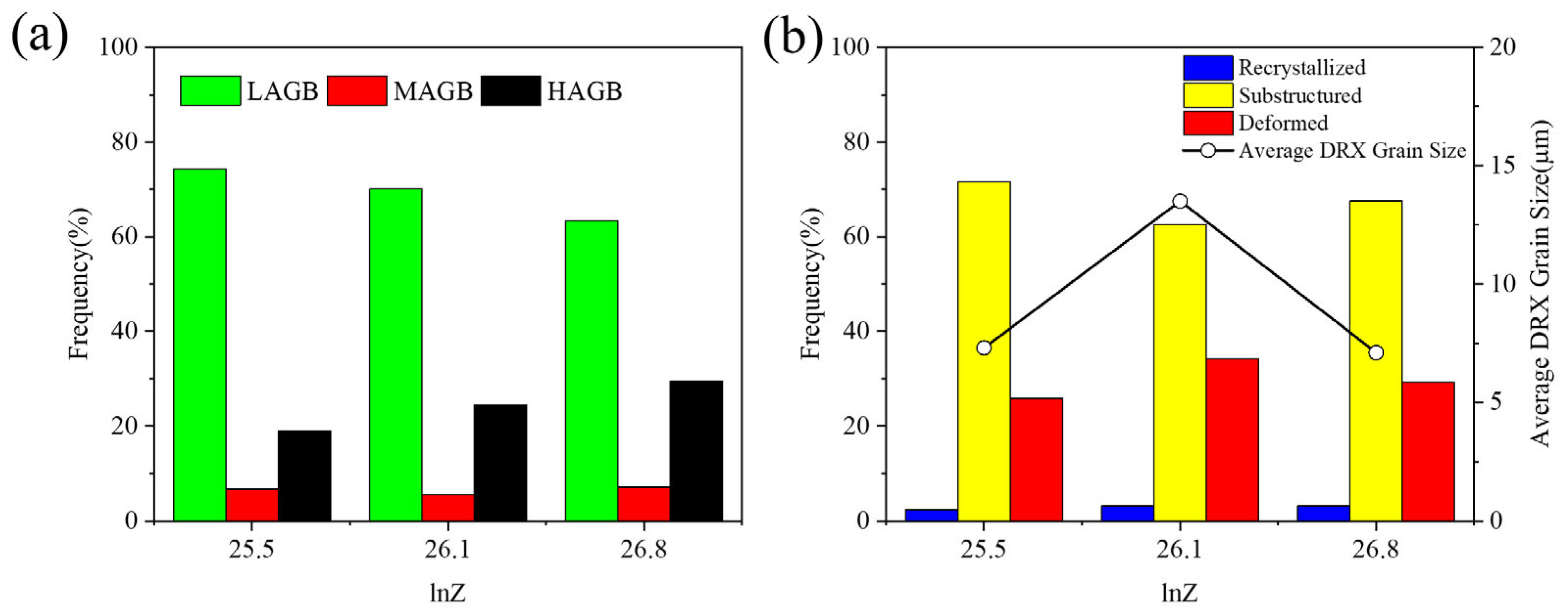 Metals 15 01100 g013 Metals 15 01100 g013