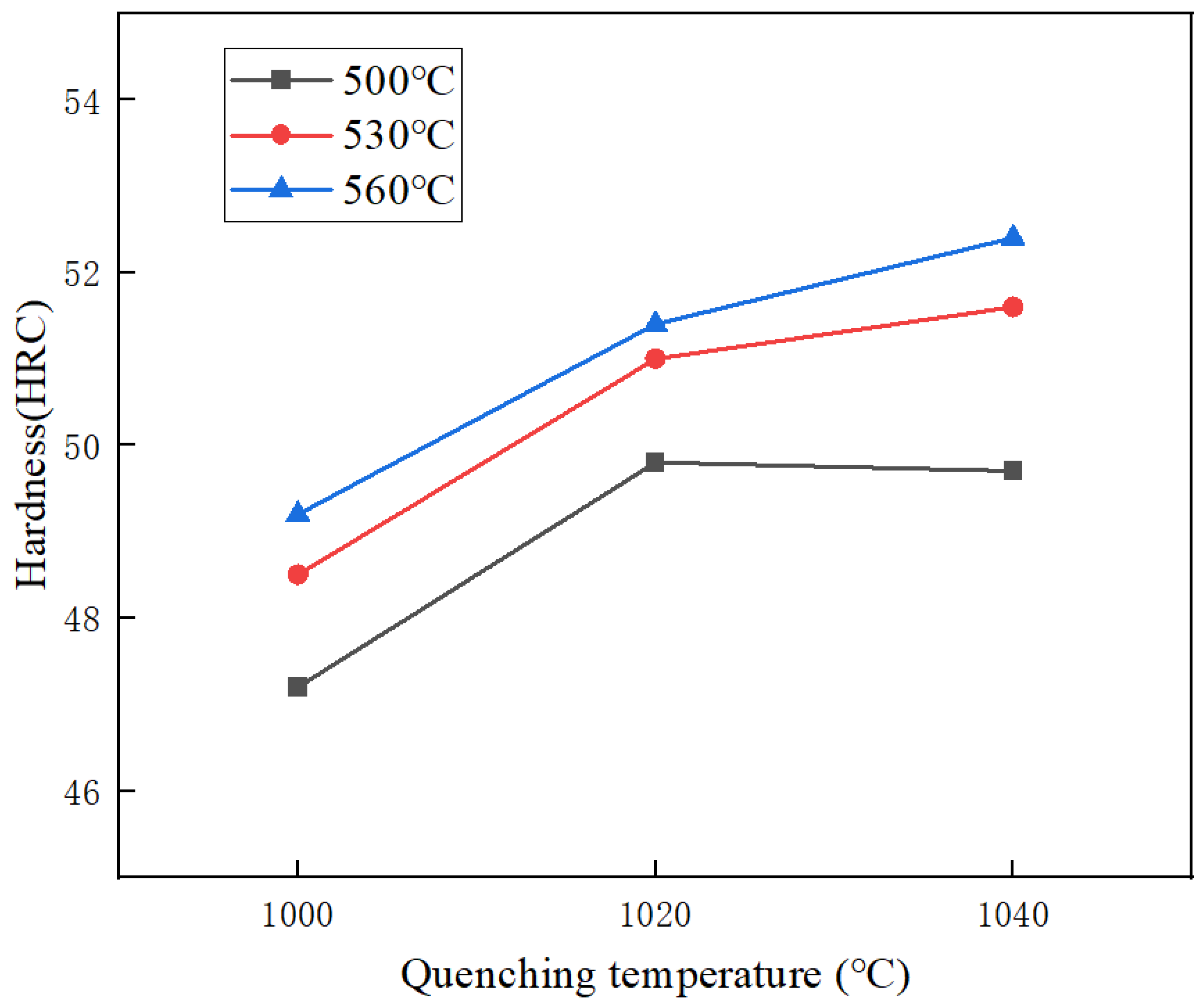 Metals 15 01101 g009