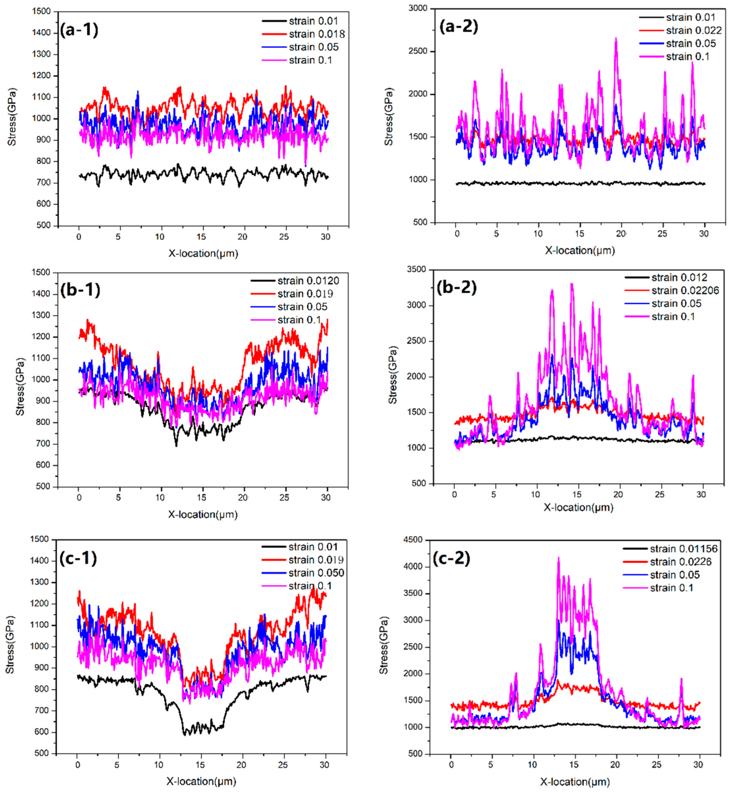 Metals 15 01106 g005 Metals 15 01106 g005