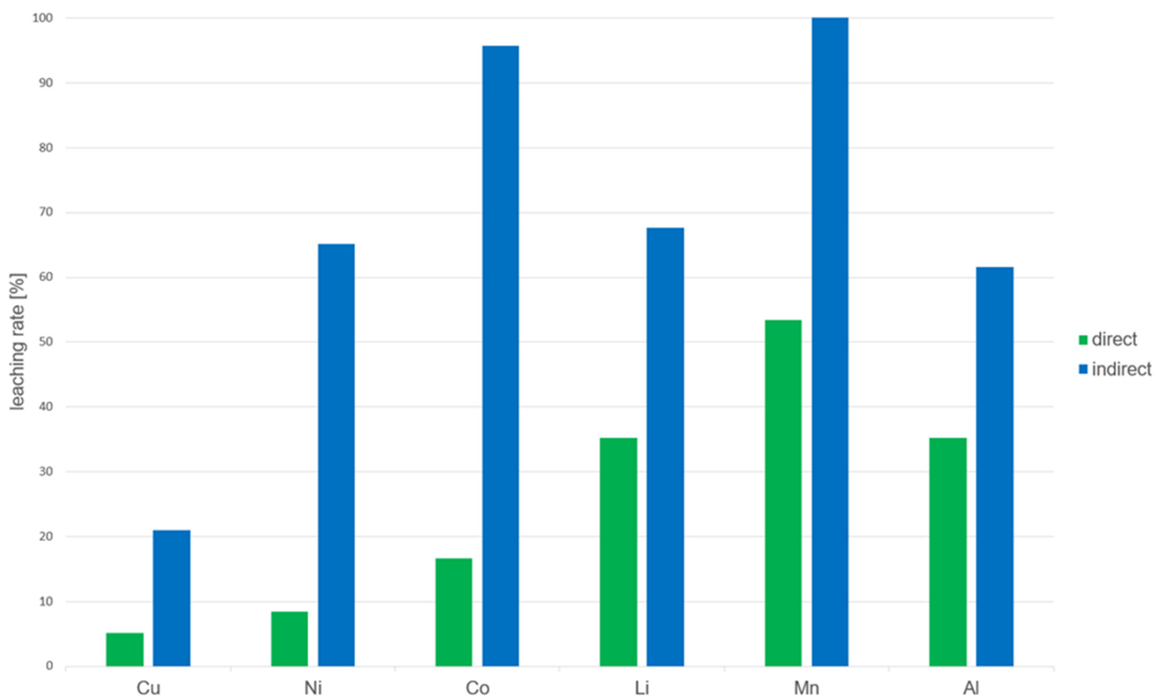 Metals 15 01112 g003