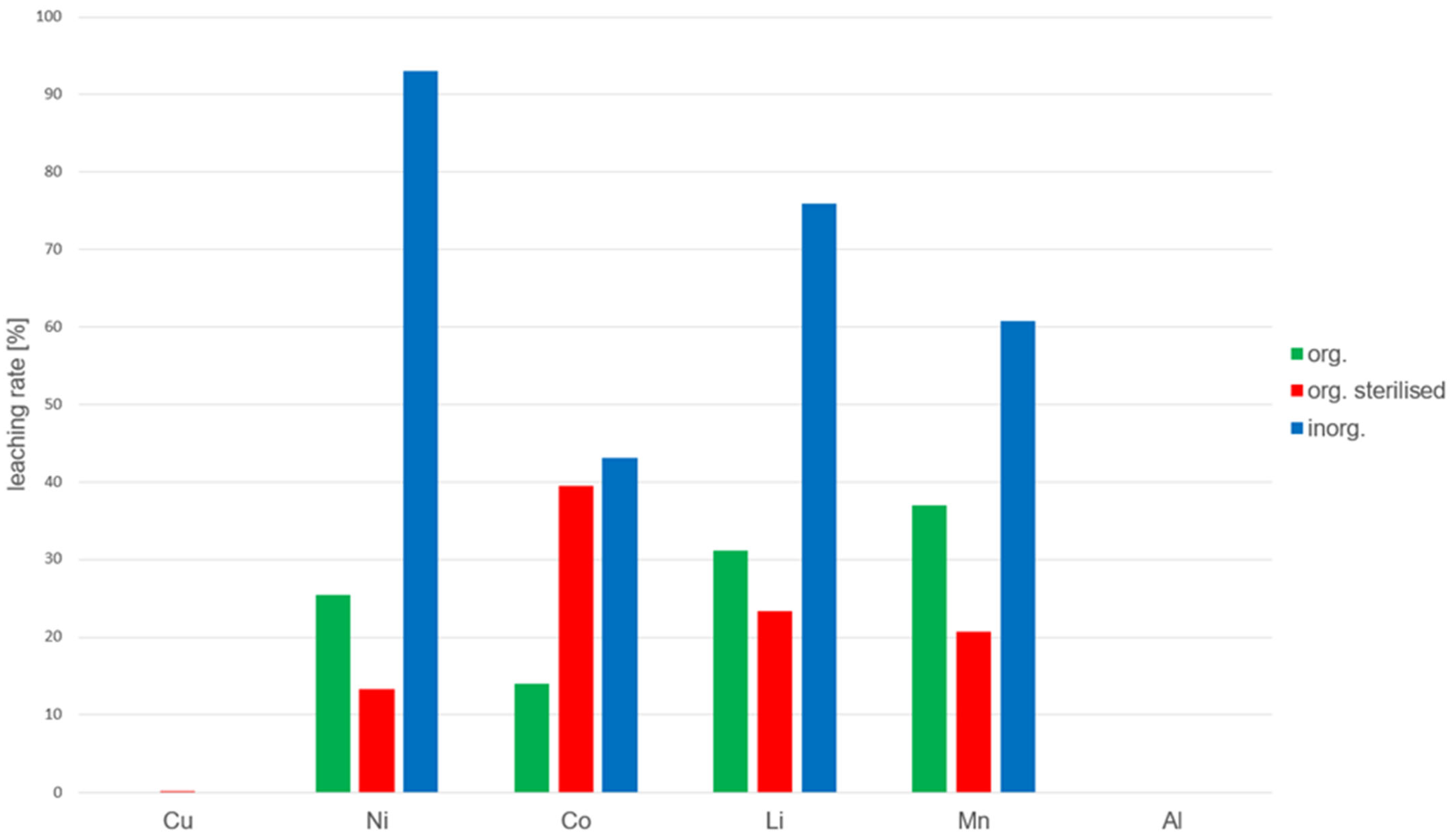 Metals 15 01112 g004