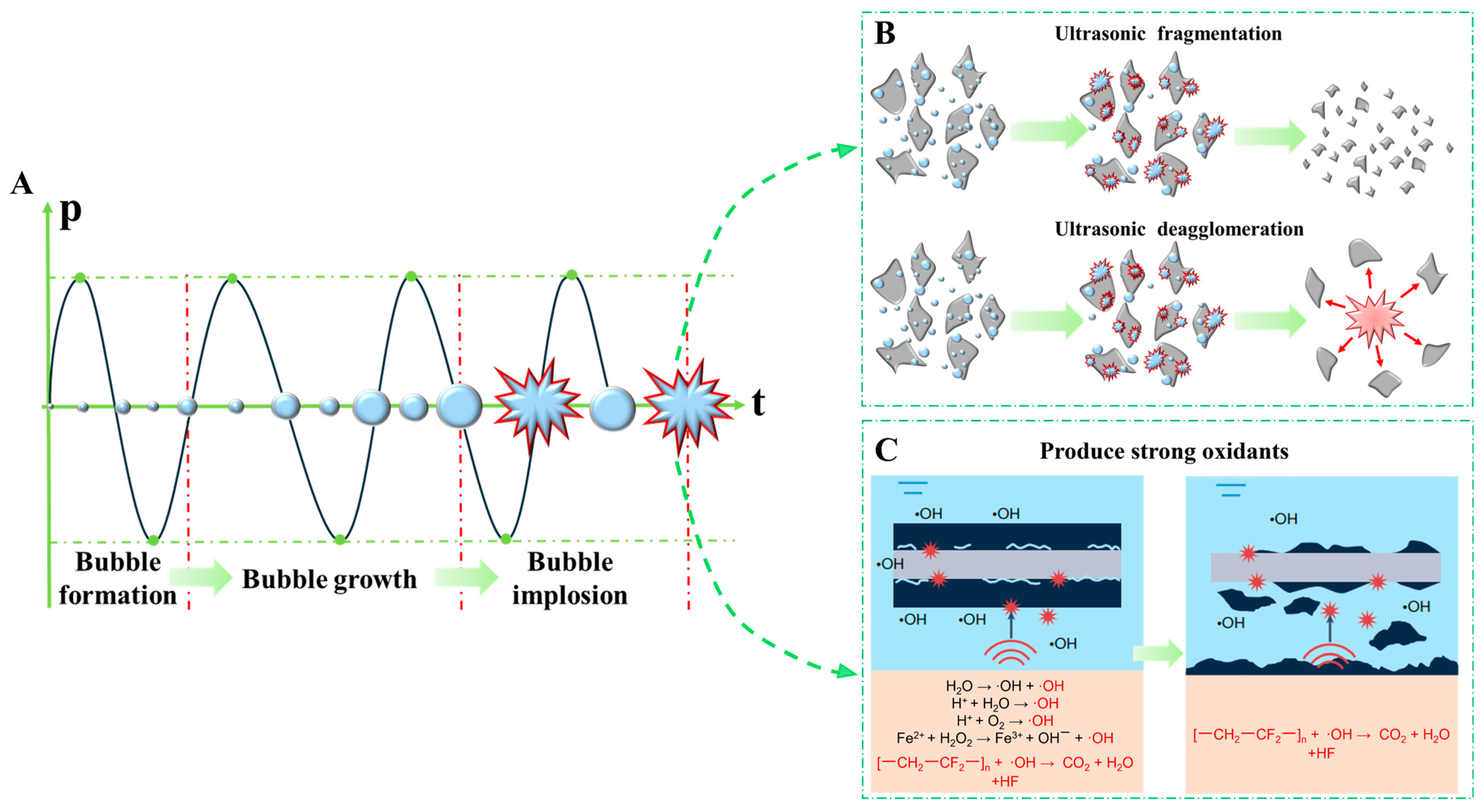 Metals 15 01115 g001