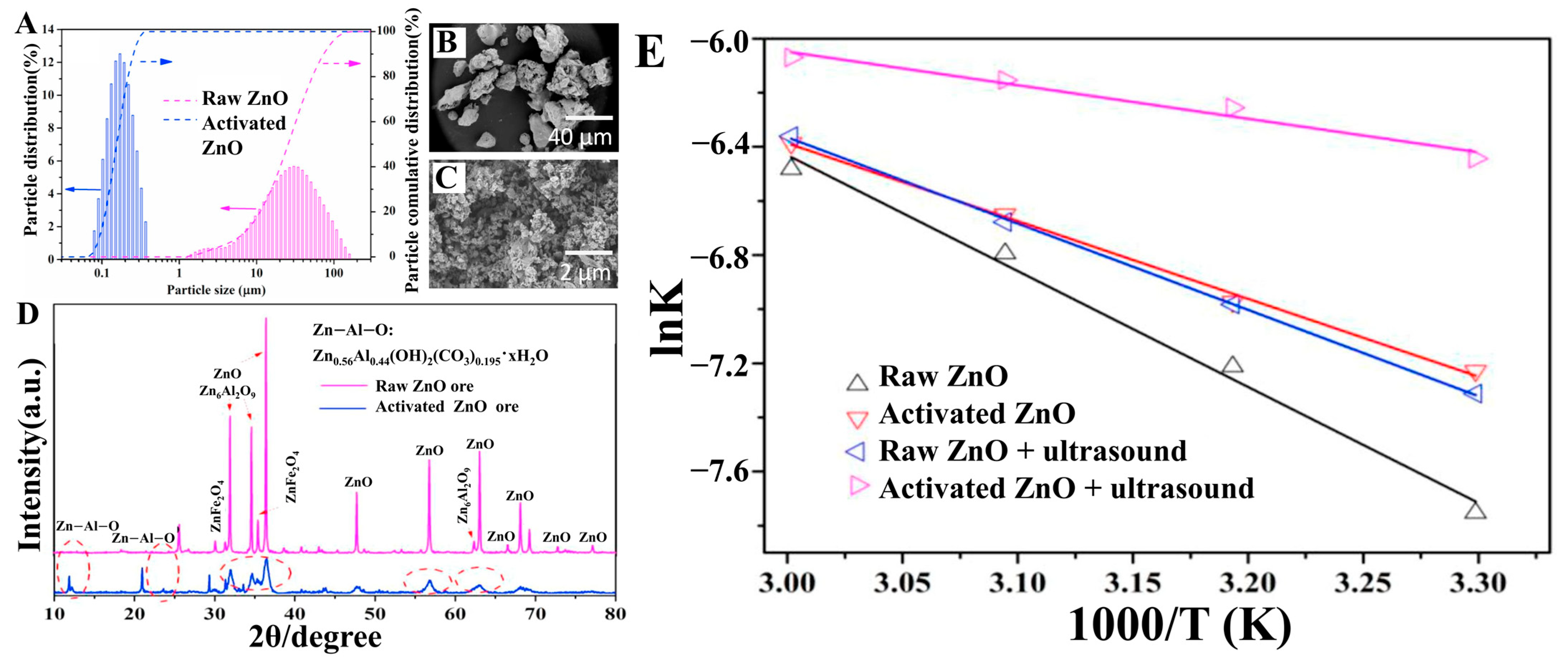 Metals 15 01115 g003