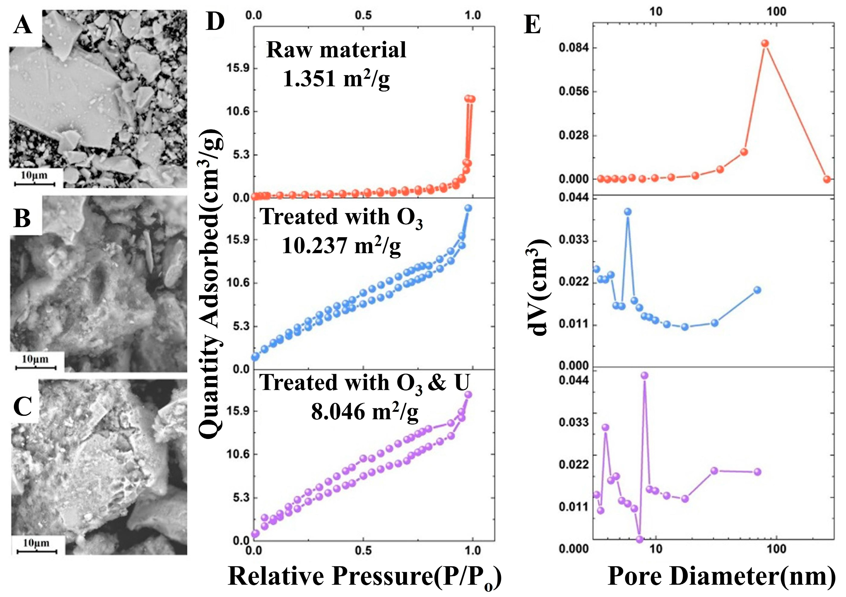 Metals 15 01115 g005