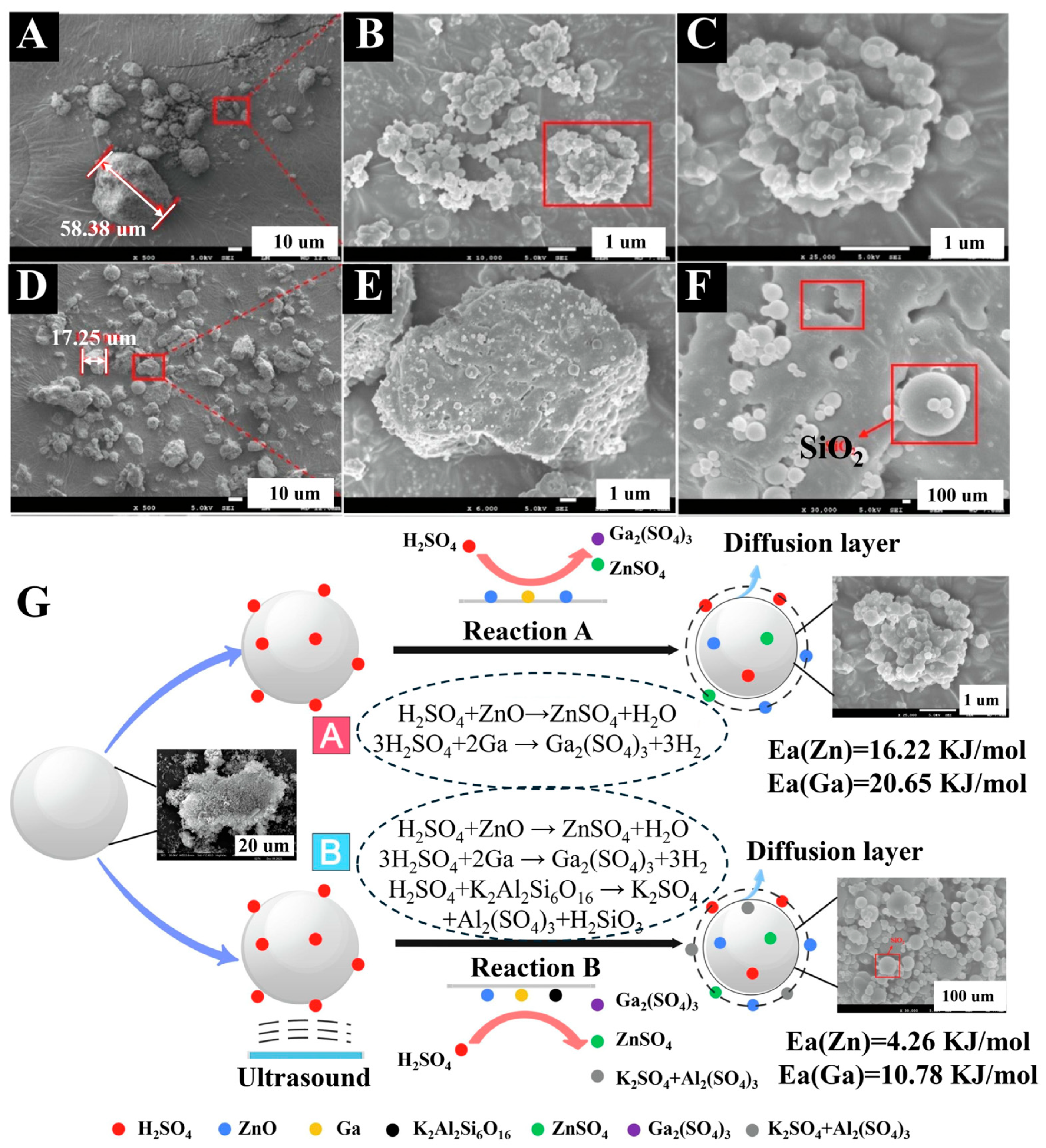 Metals 15 01115 g006
