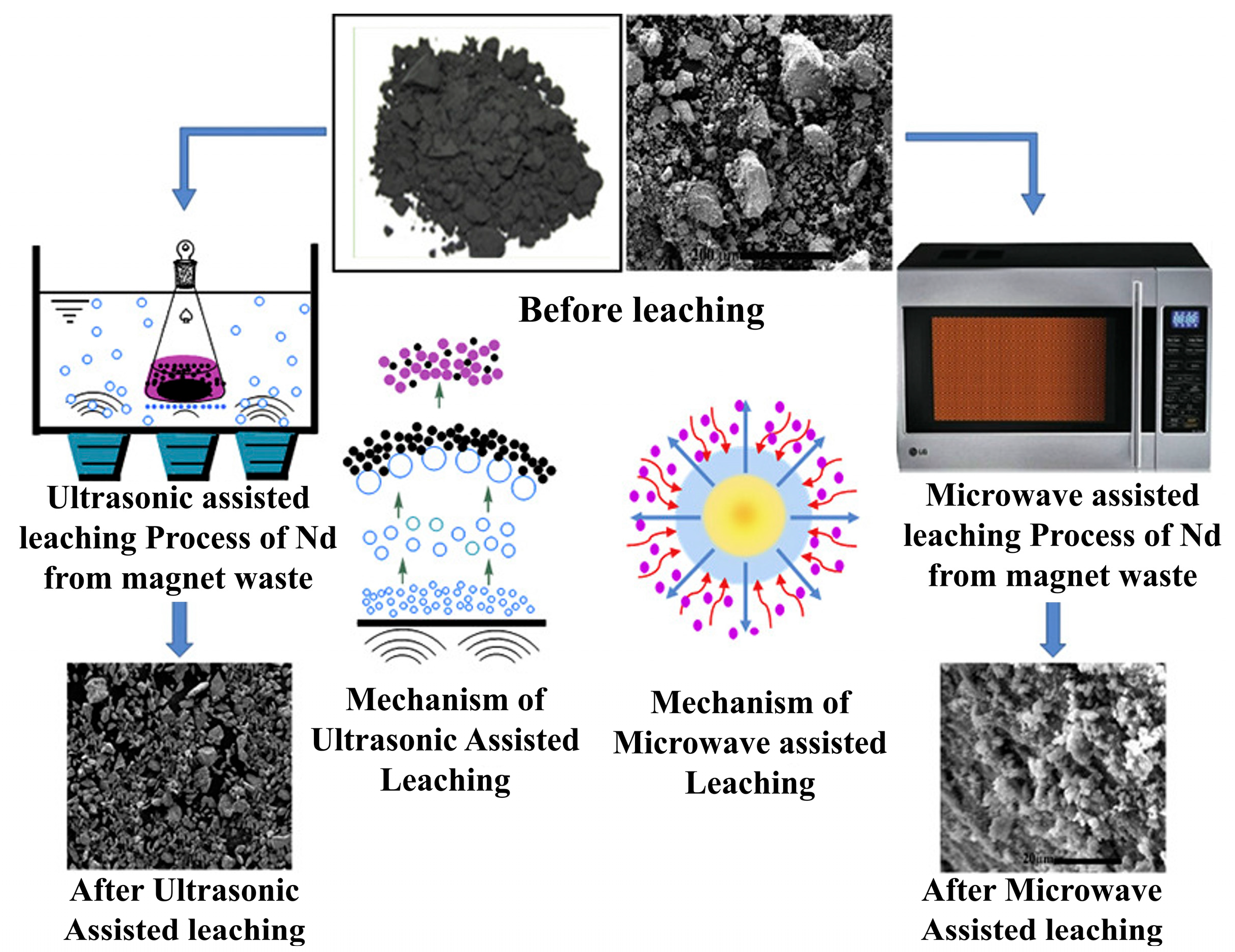 Metals 15 01115 g010