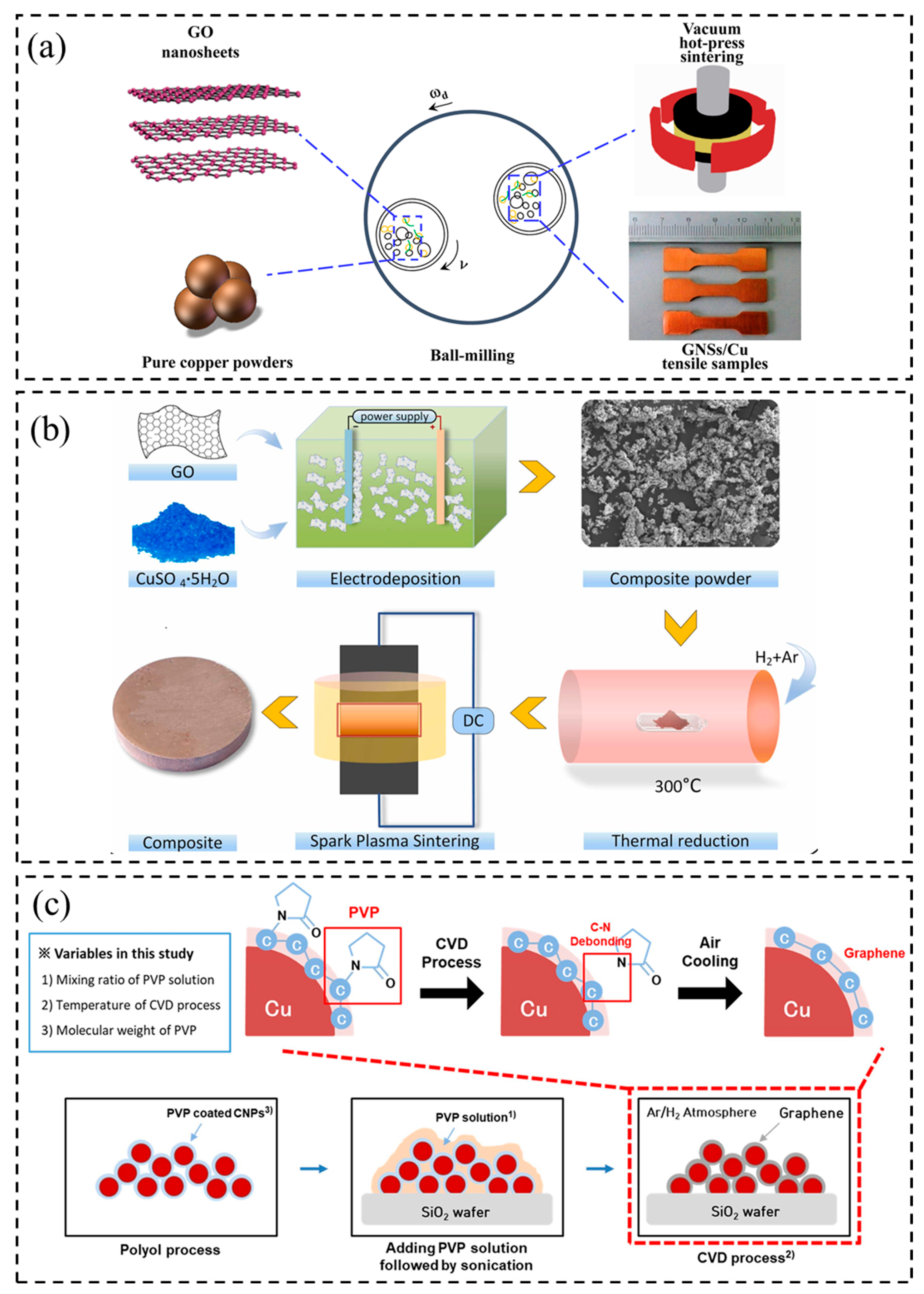 Metals 15 01117 g002