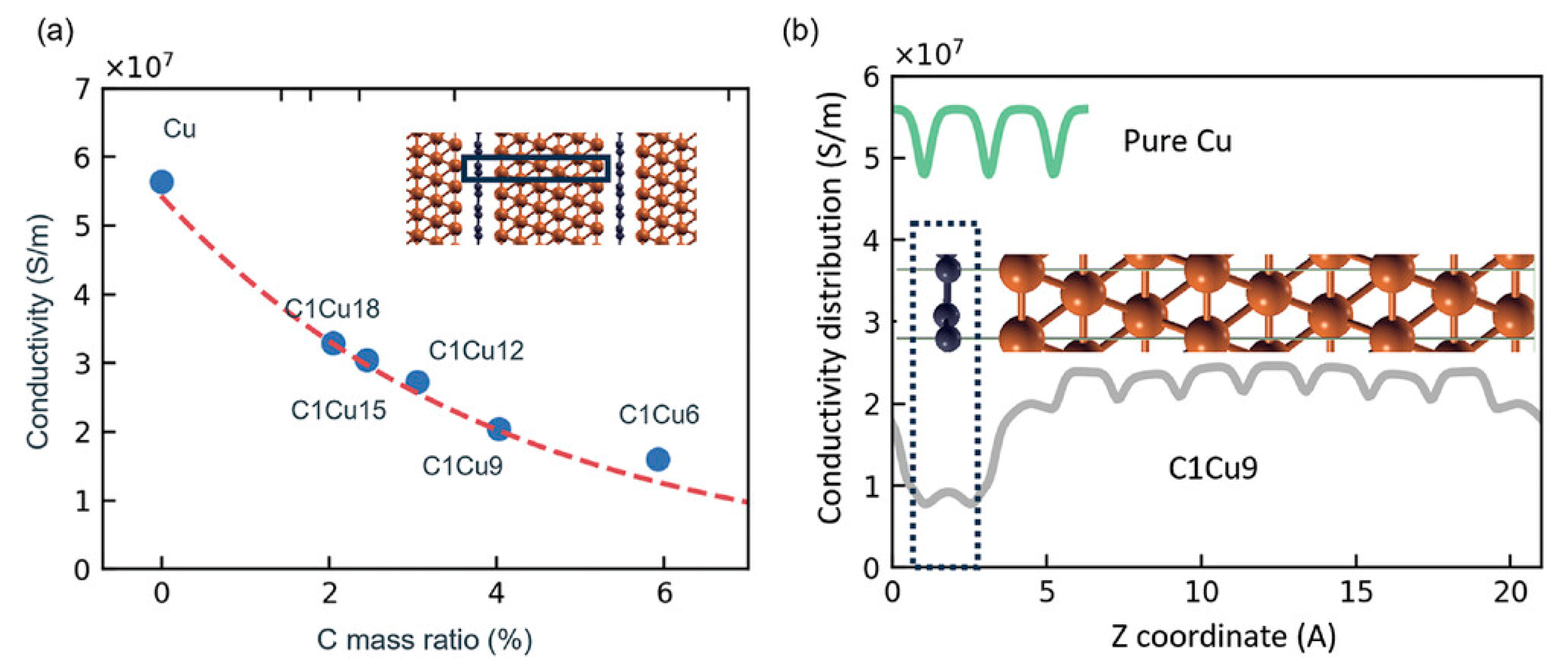 Metals 15 01117 g004