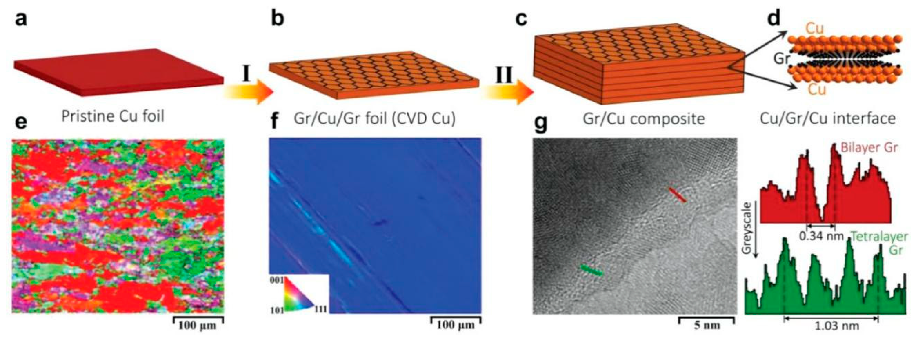 Metals 15 01117 g005