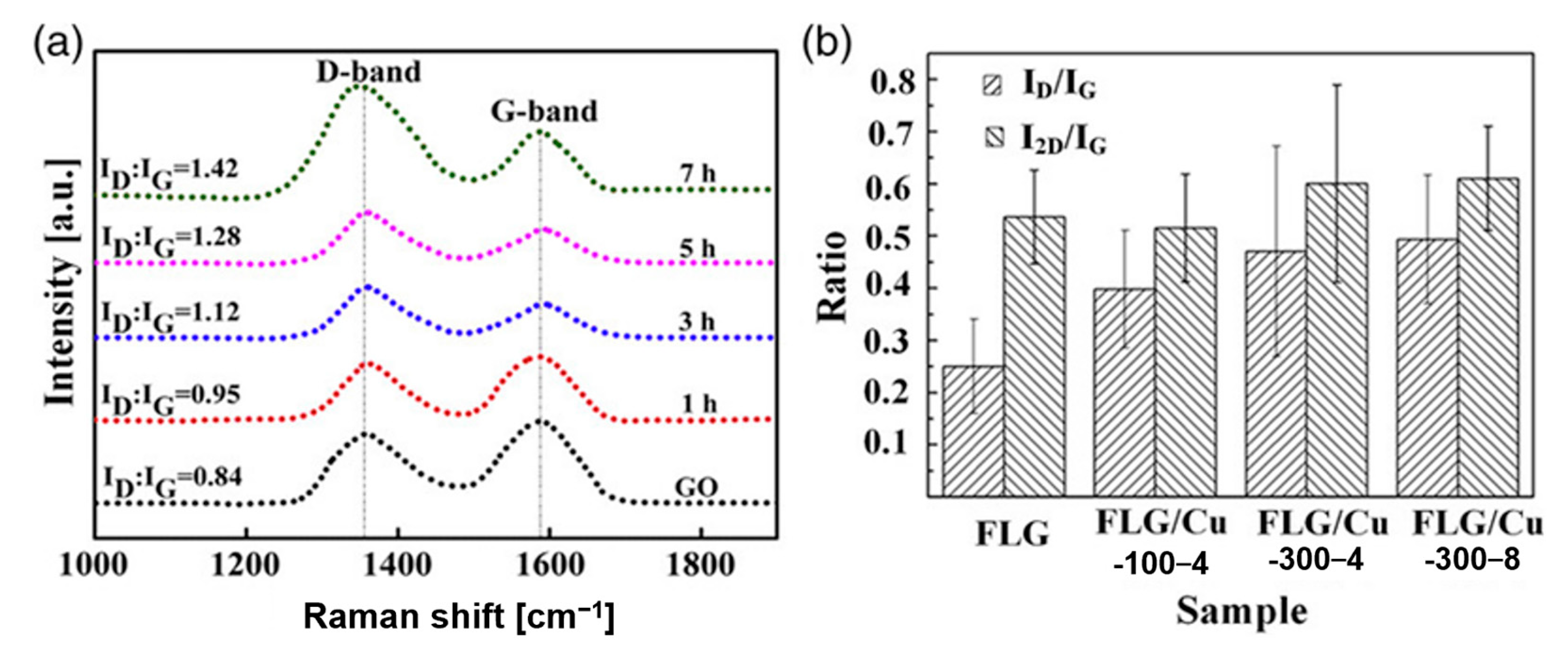 Metals 15 01117 g009