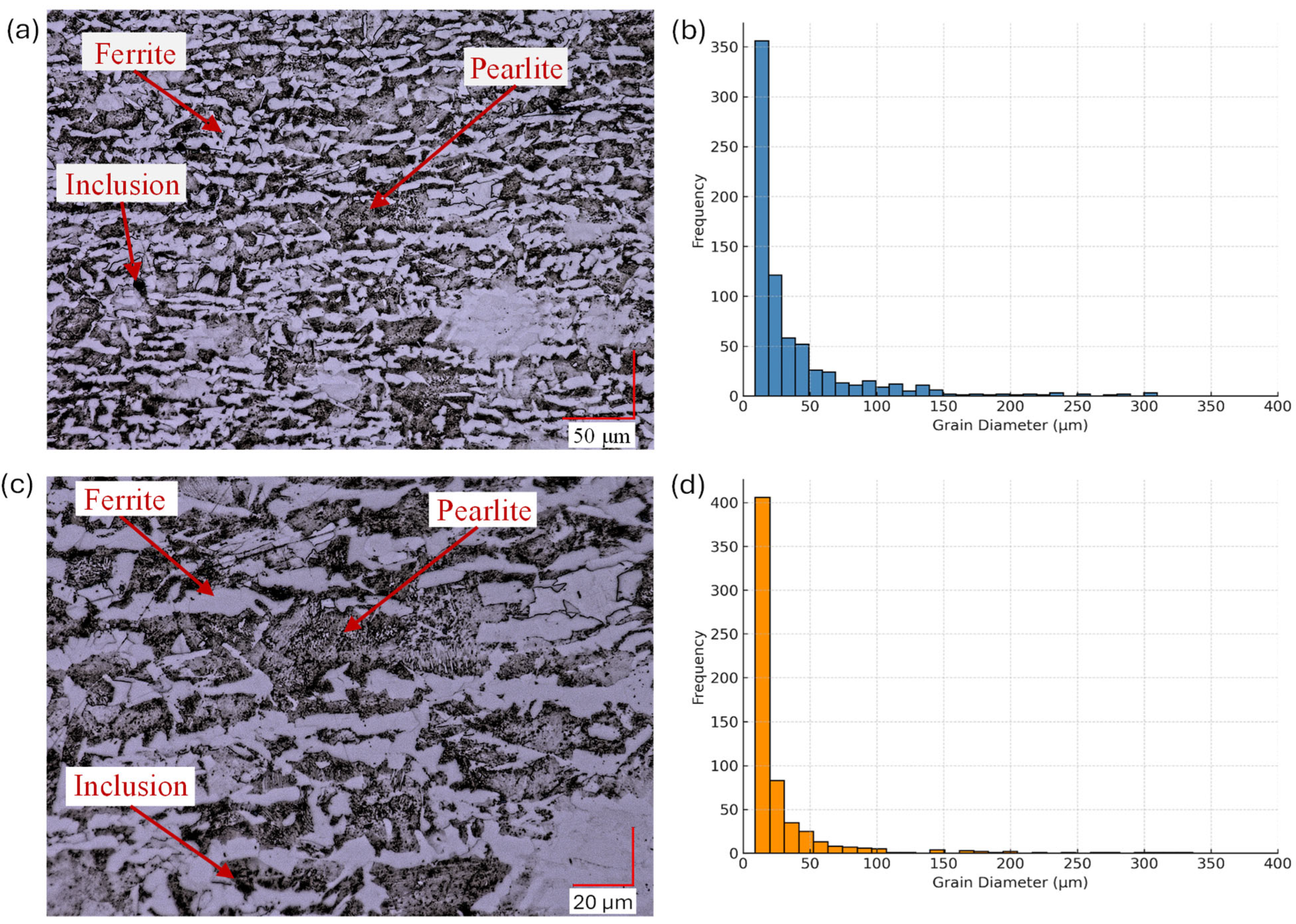 Metals 15 01125 g006