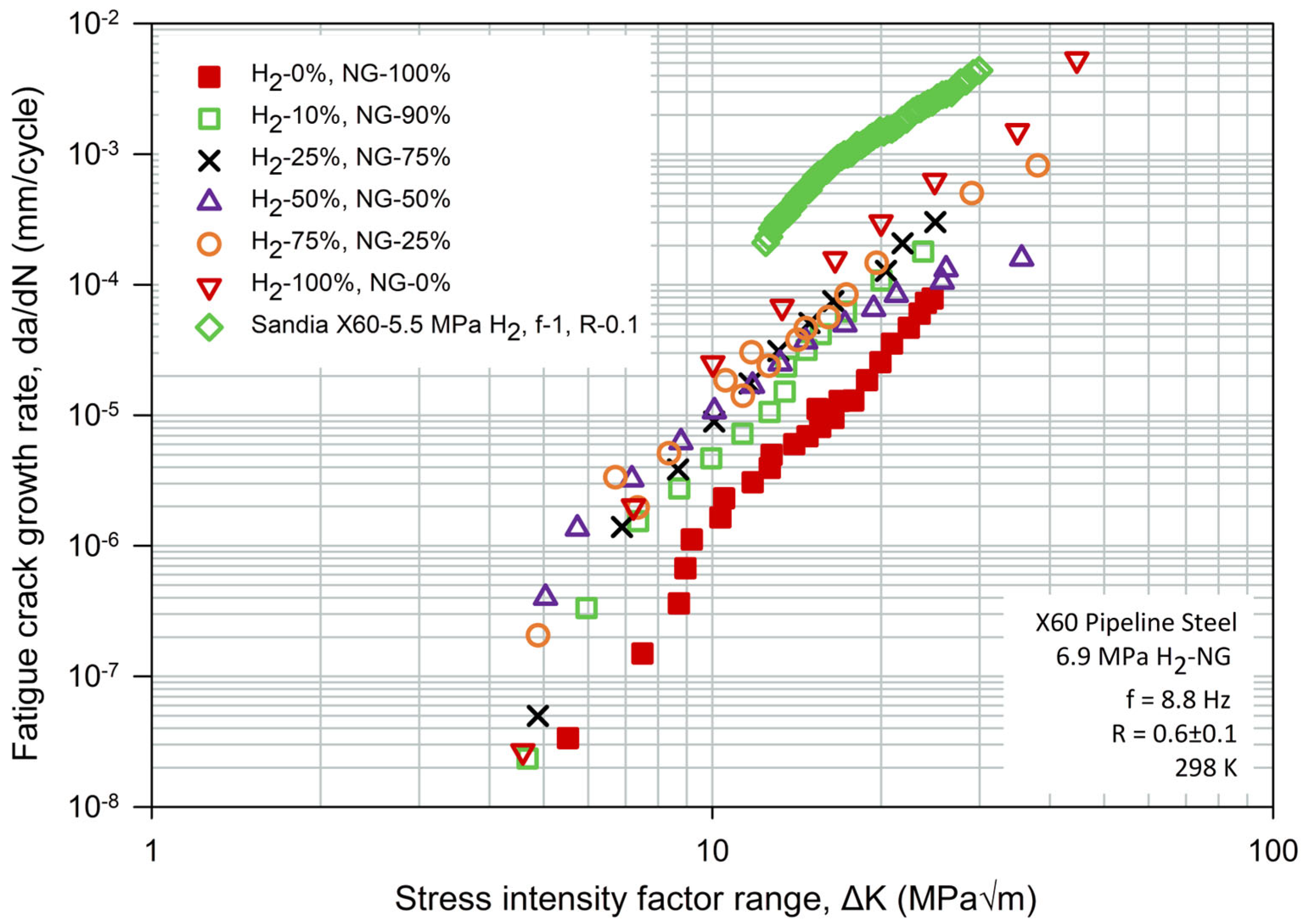 Metals 15 01125 g009