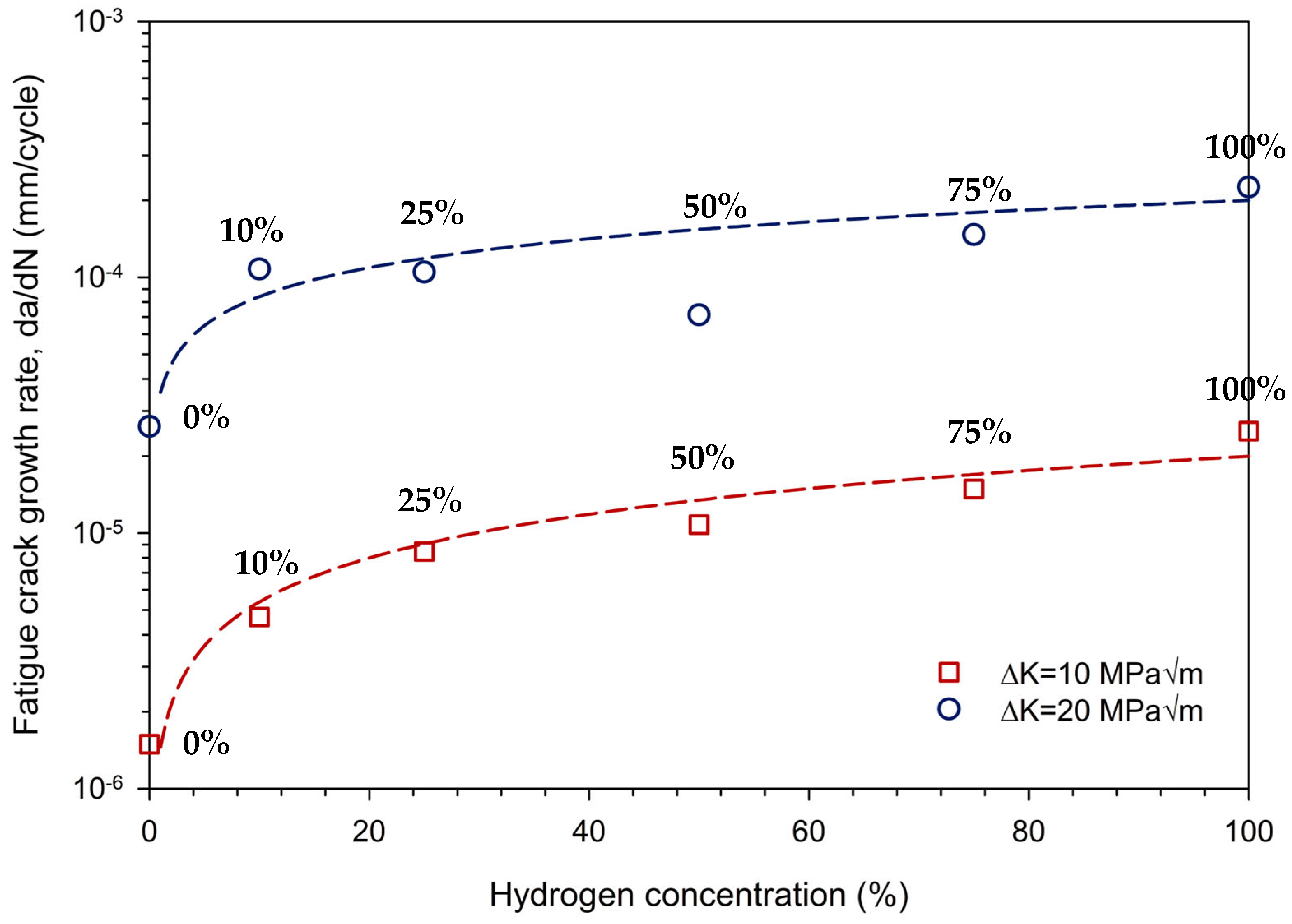 Metals 15 01125 g011