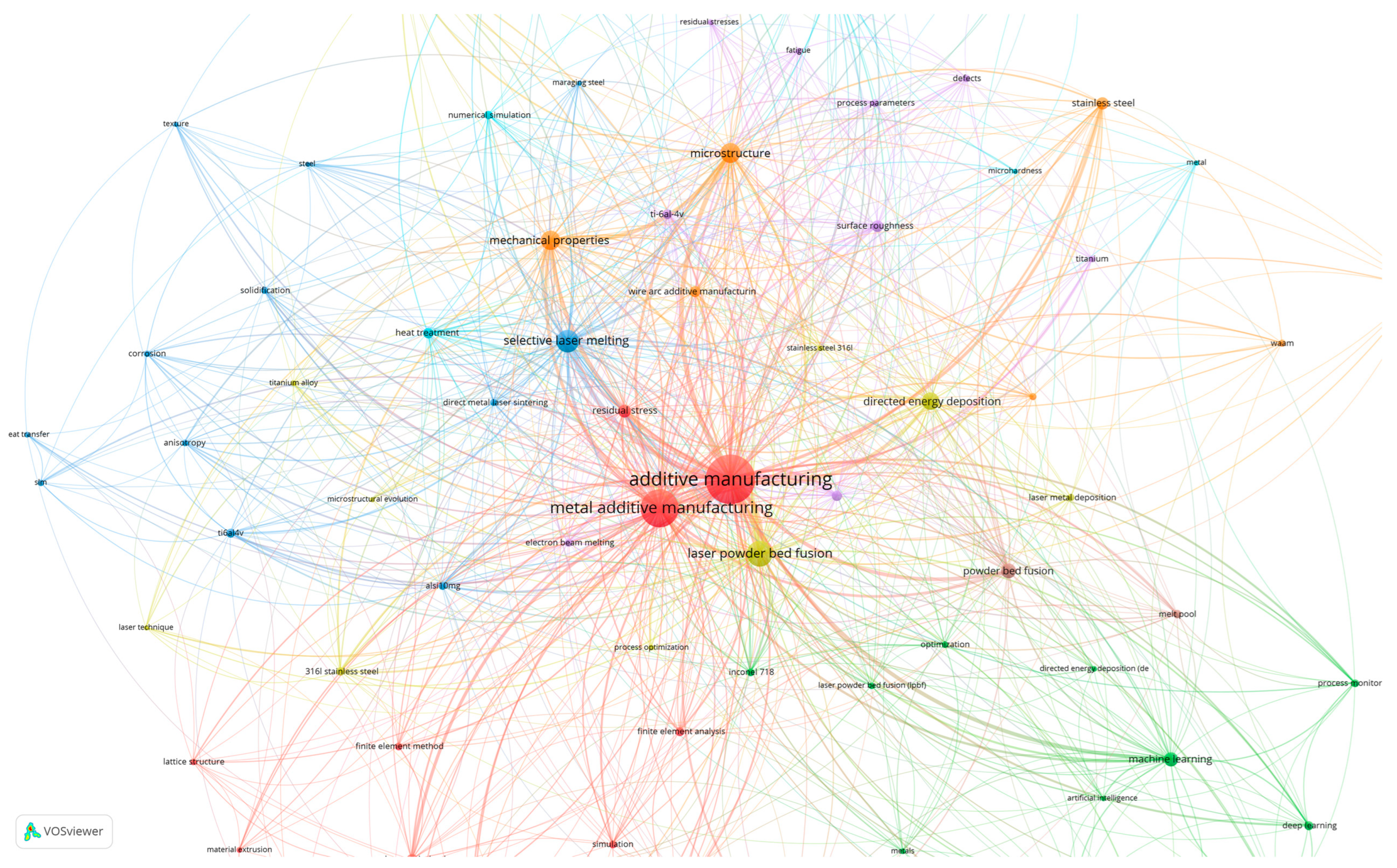 Metals 15 01126 g001