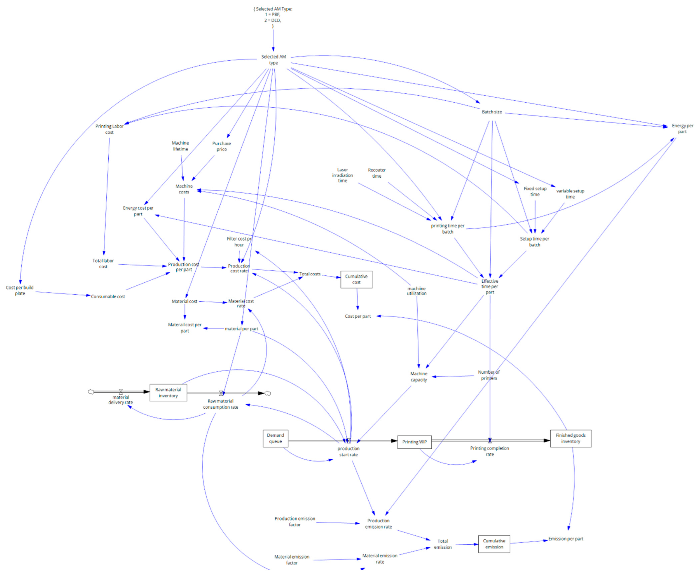 Metals 15 01126 g002