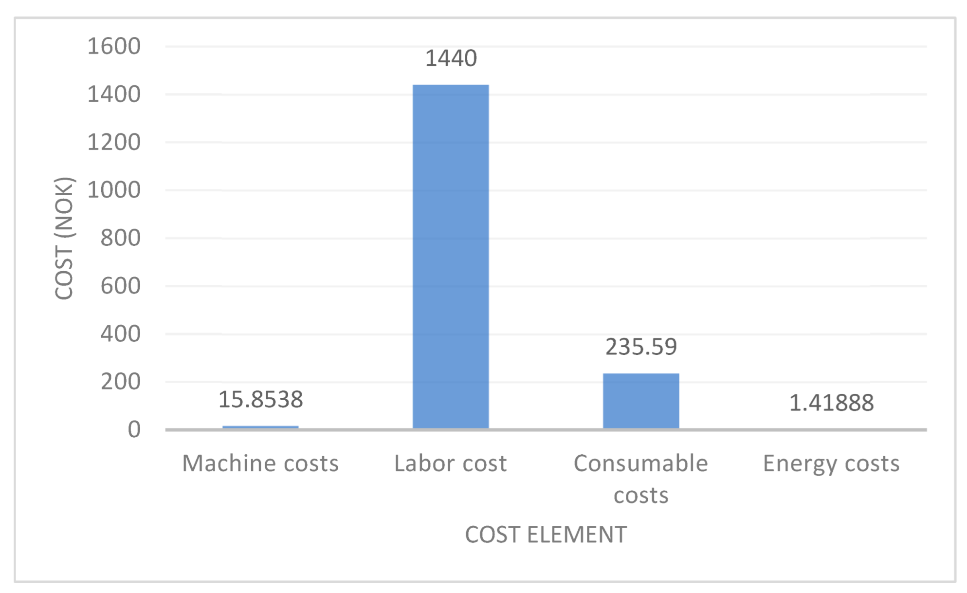 Metals 15 01126 g007