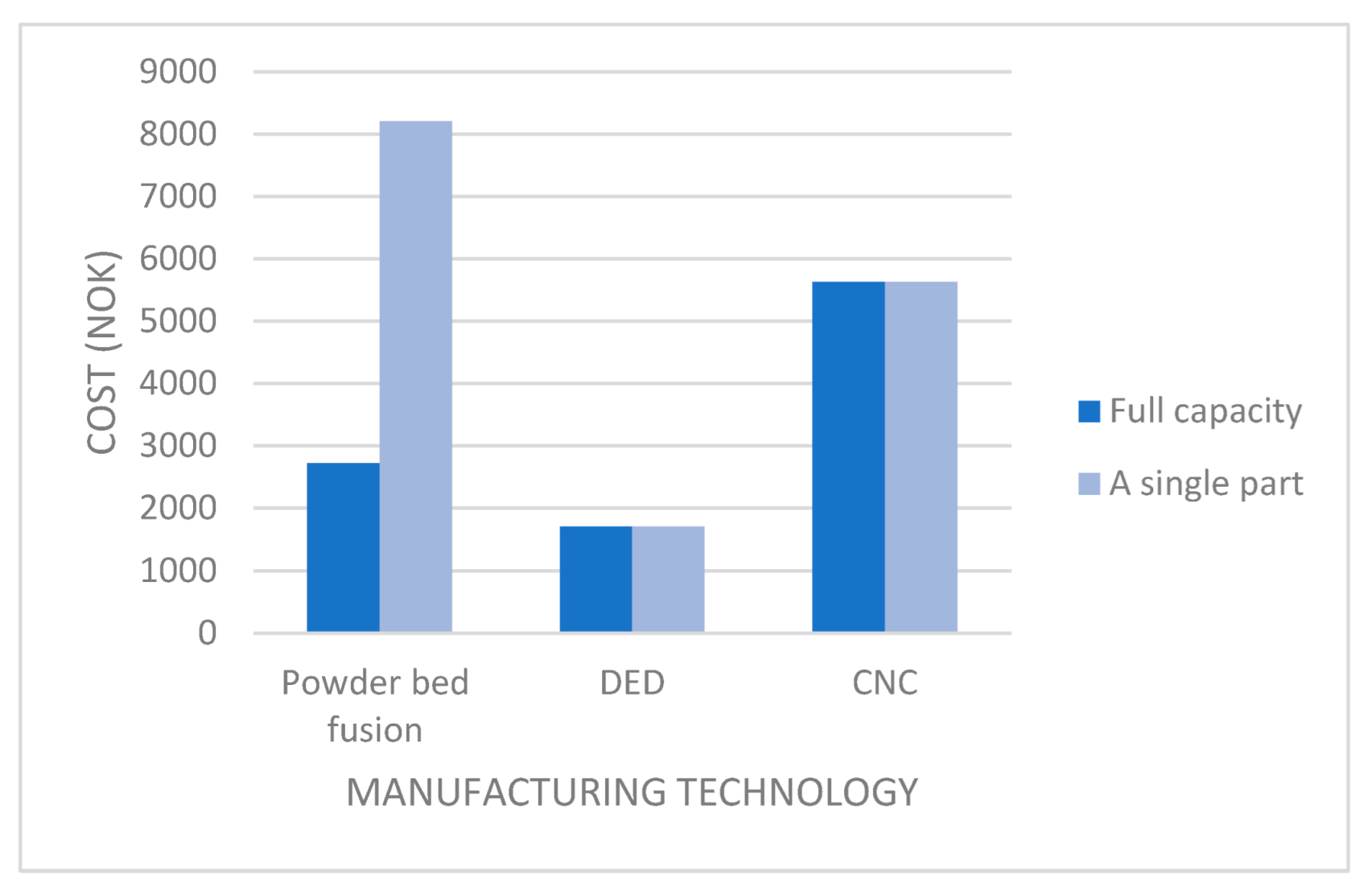 Metals 15 01126 g008