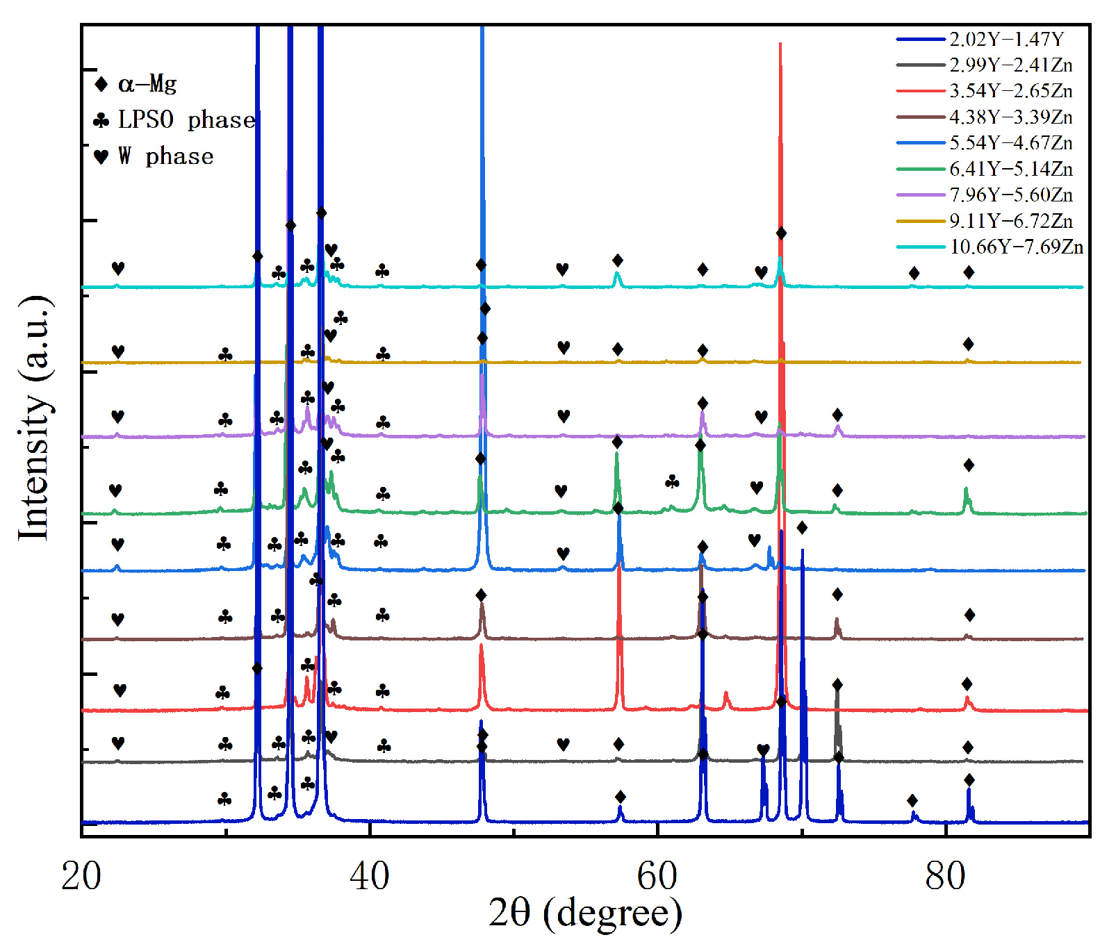 Metals 15 01134 g007 Metals 15 01134 g007
