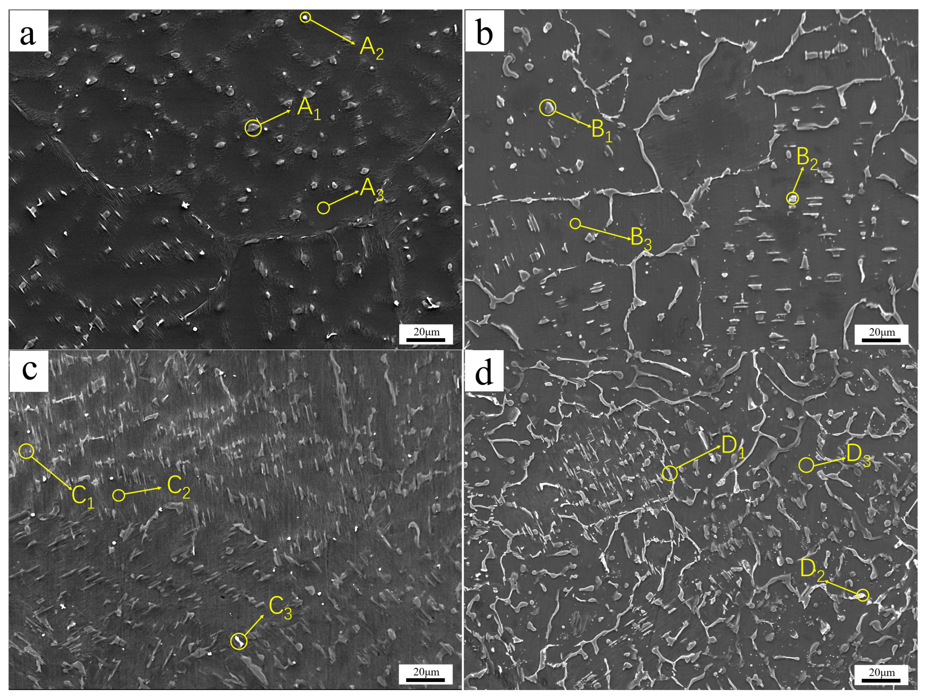 Metals 15 01134 g008a Metals 15 01134 g008a