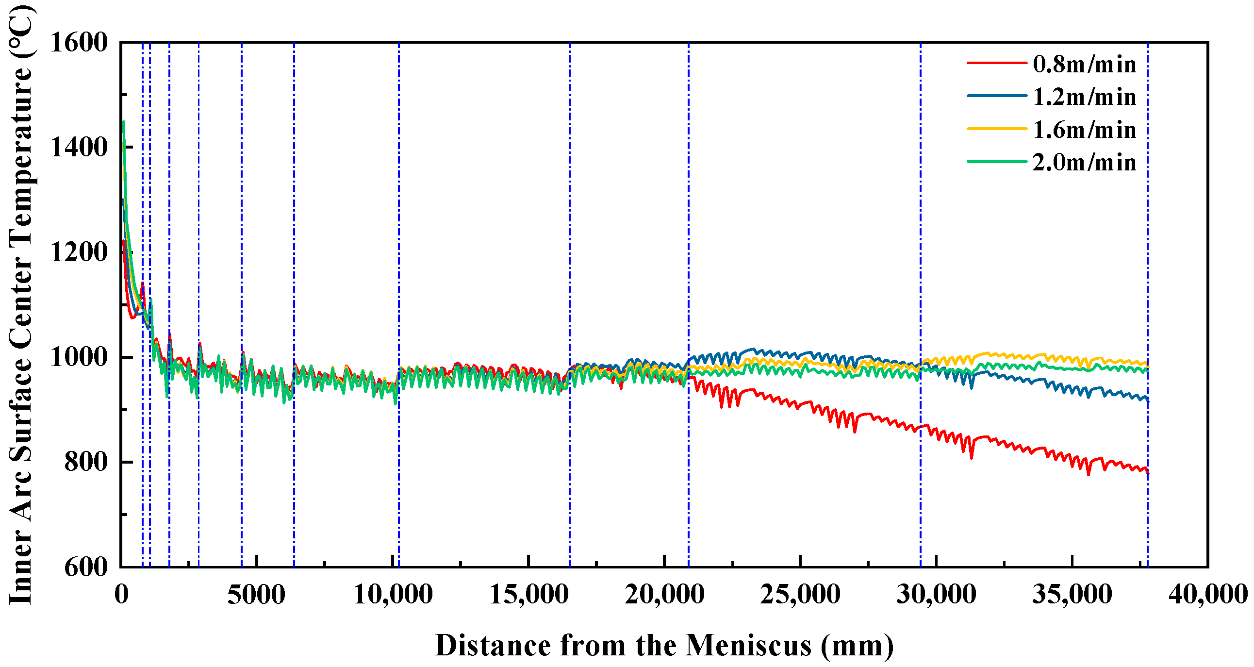 Metals 15 01137 g005 Metals 15 01137 g005