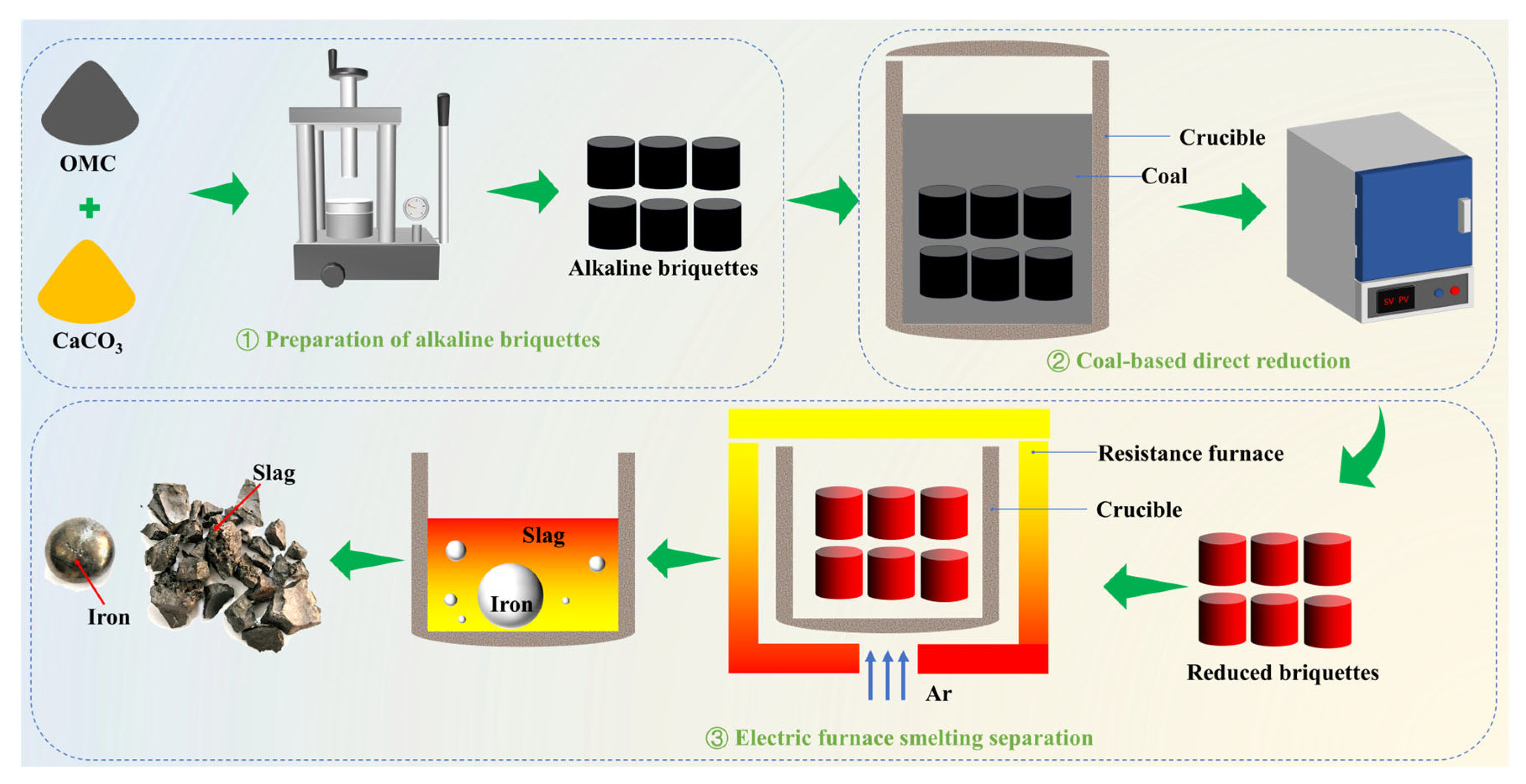 Metals 15 01149 g002