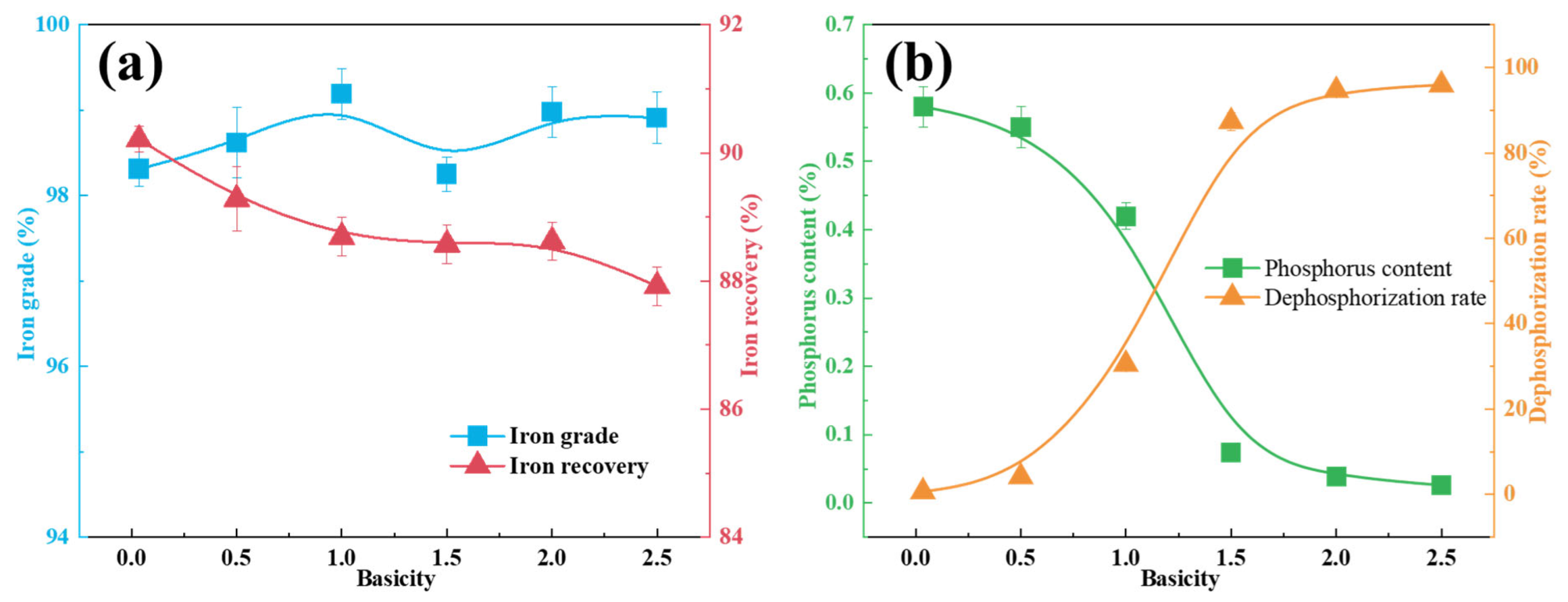 Metals 15 01149 g005