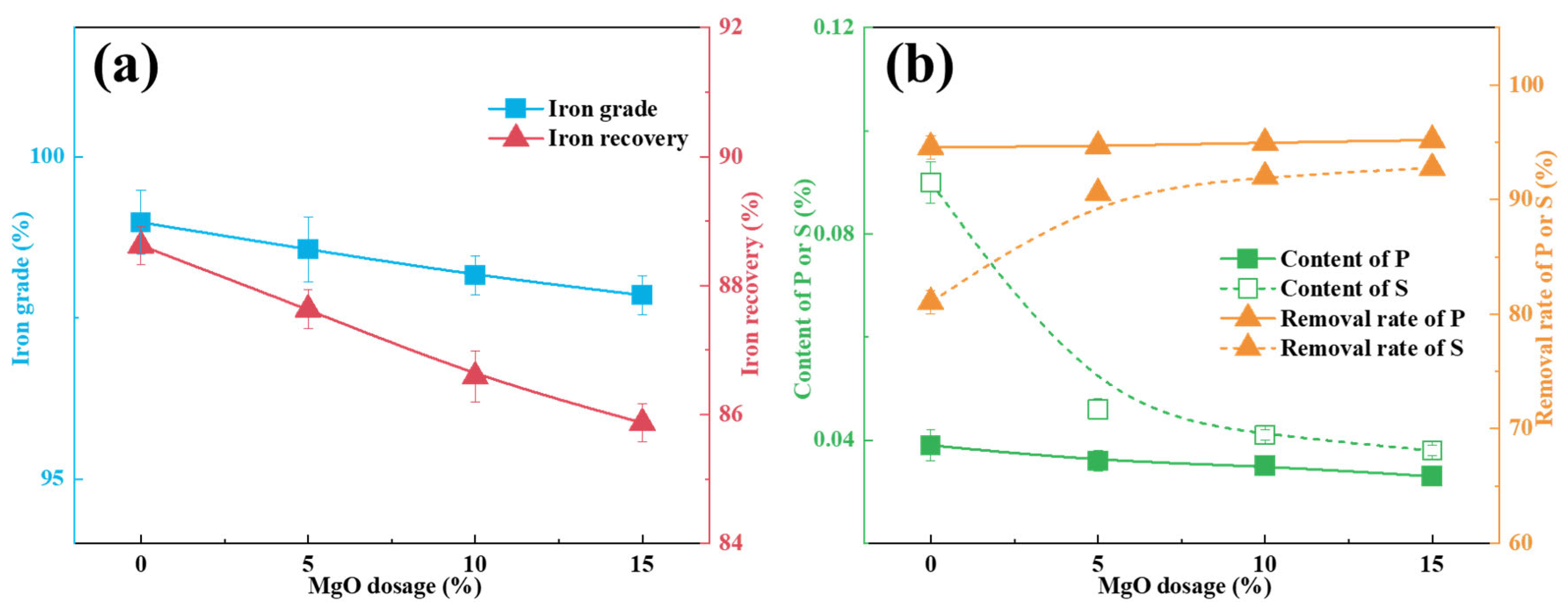 Metals 15 01149 g007