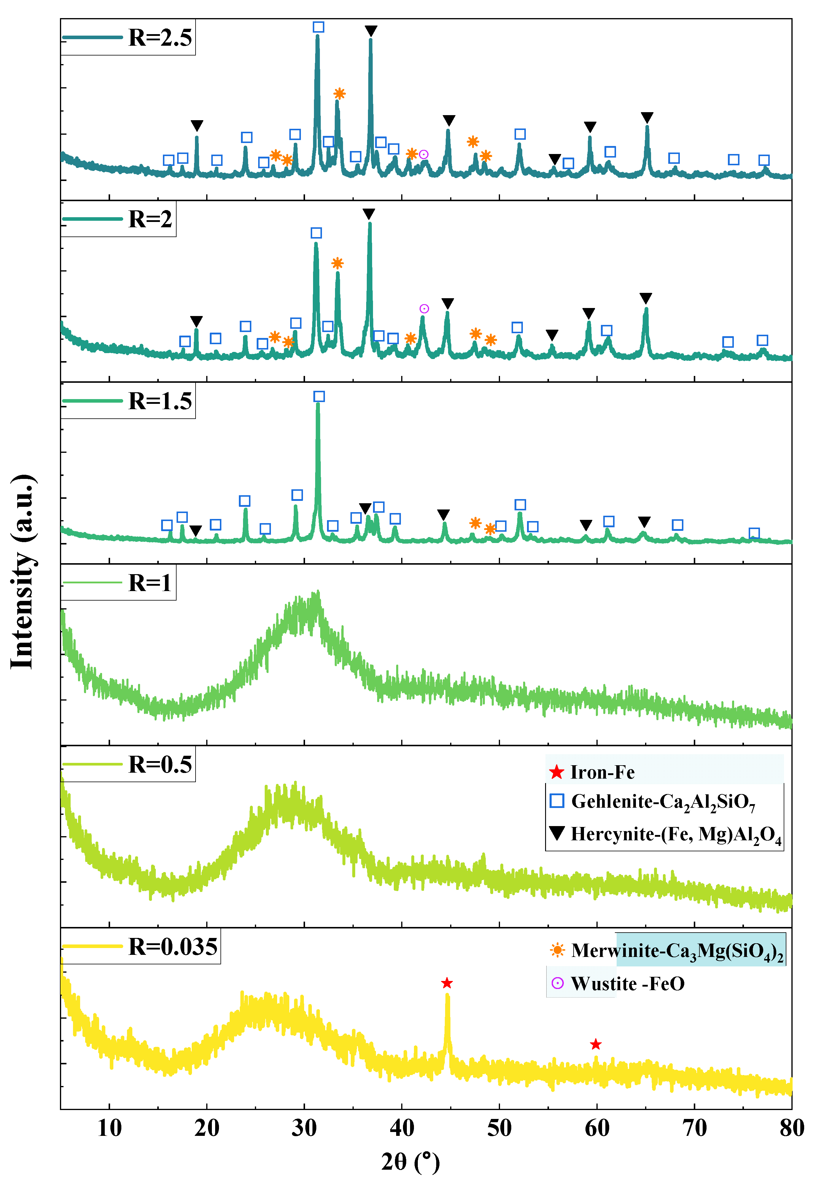 Metals 15 01149 g008